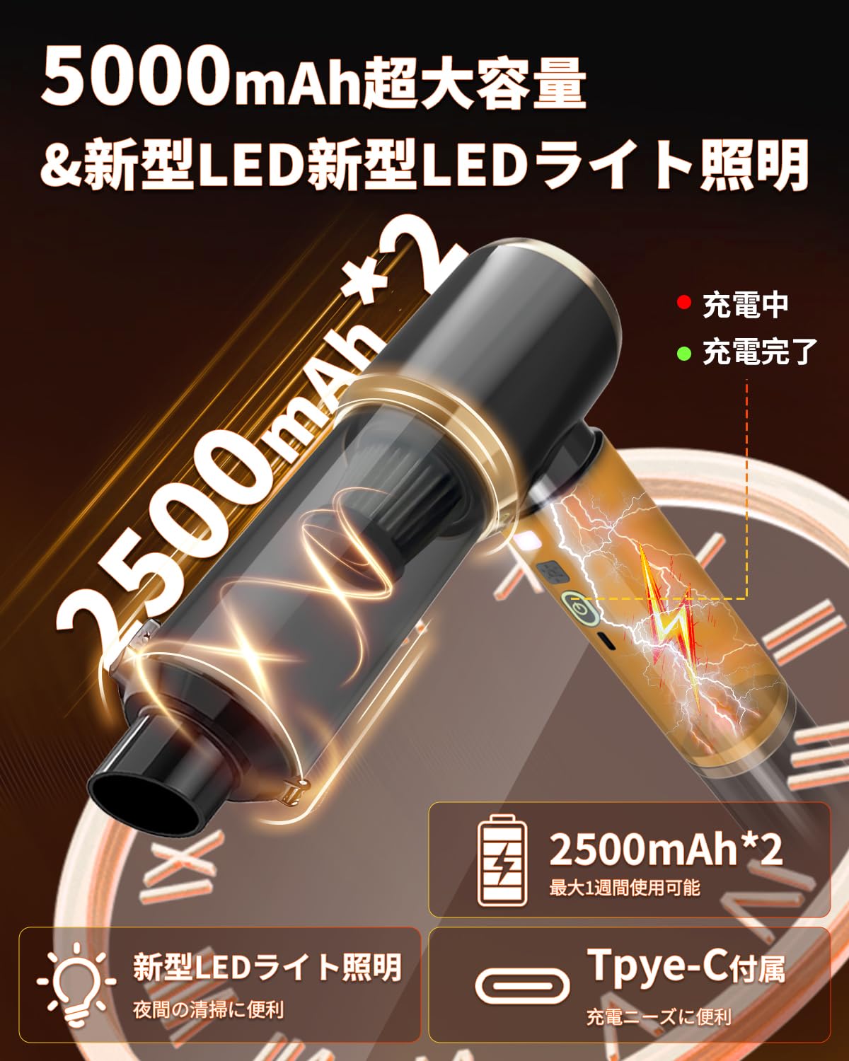 Amazon | 【2026 新登場】40000PA 強力吸引力 ハンディクリーナー