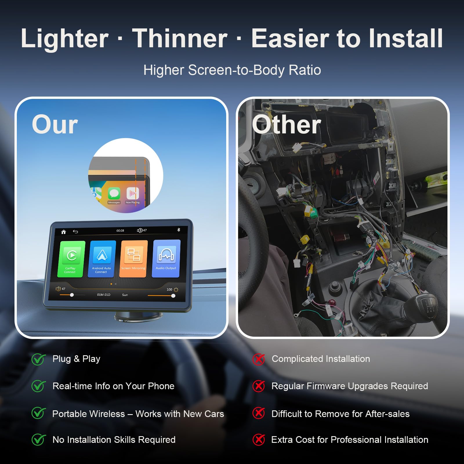 7" Portable Apple Car Play Screen for Vehicle, Wireless Android Auto & Apple Carplay Screen for Car with Bluetooth, GPS Navigation, Voice Control, Mirror Link, FM, AUX - 5