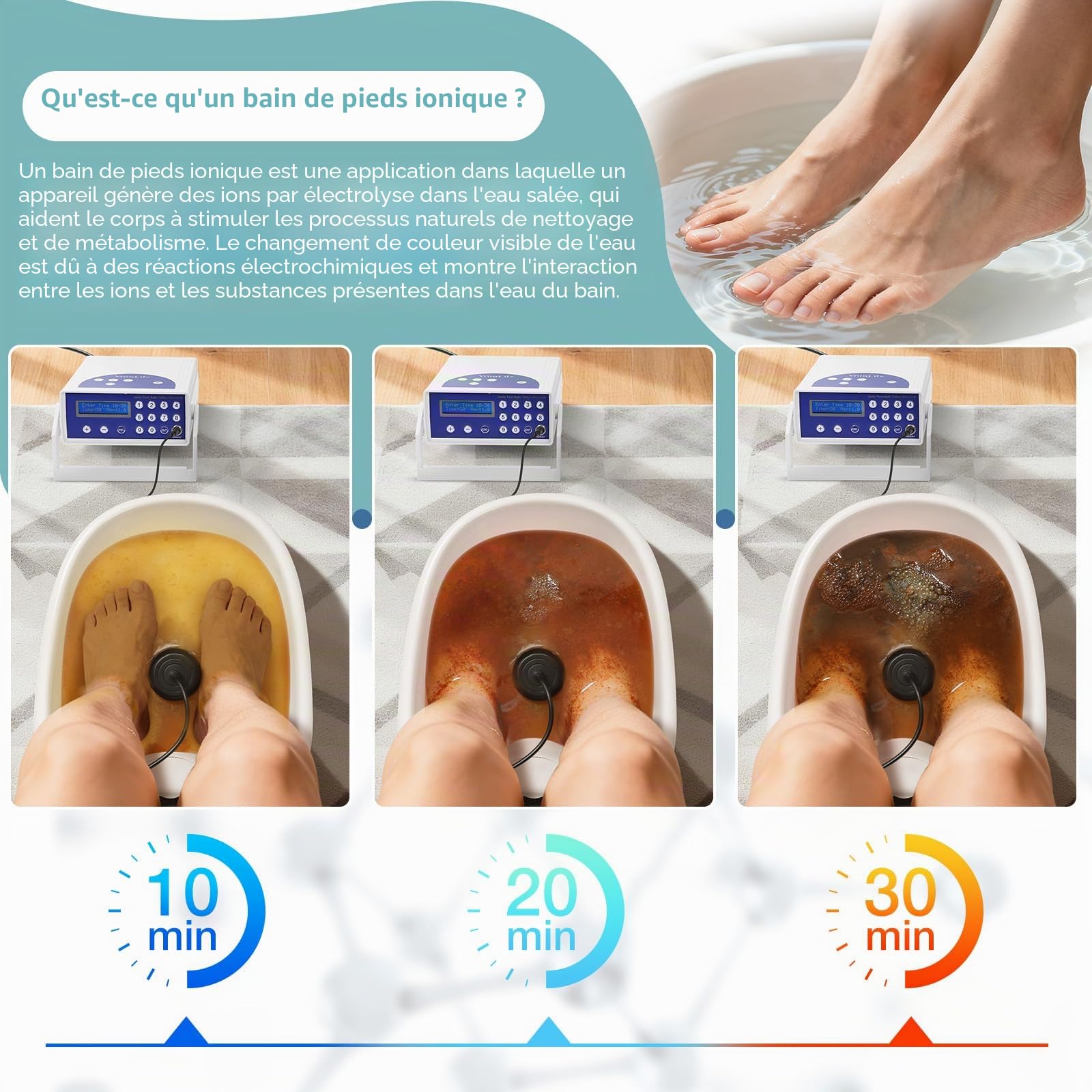 Bain de pieds ionique détox dans une mallette en aluminium, bain de pieds détox avec ceinture abdominale infrarouge, amélioration de la circulation sanguine et du sommeil (sans bassin)