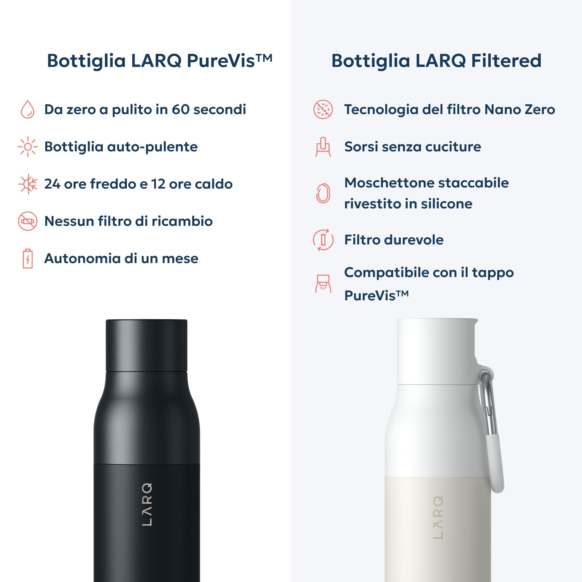 LARQ PureVis 740ml – Borraccia autopulente e isolata in acciaio inox con purificatore UV e design premiato | 24 ore fredda o 12 ore calda | Smart termica, Obsidian Black