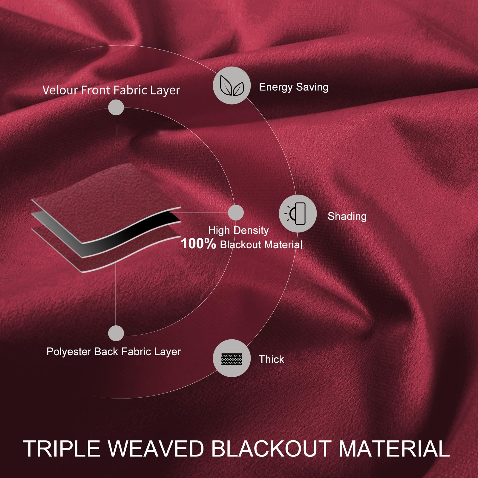 Ystyle Rideau Velours Thermiques Lot De 2, Rideau 100% Occultant, 140×225cm, Bourgogne