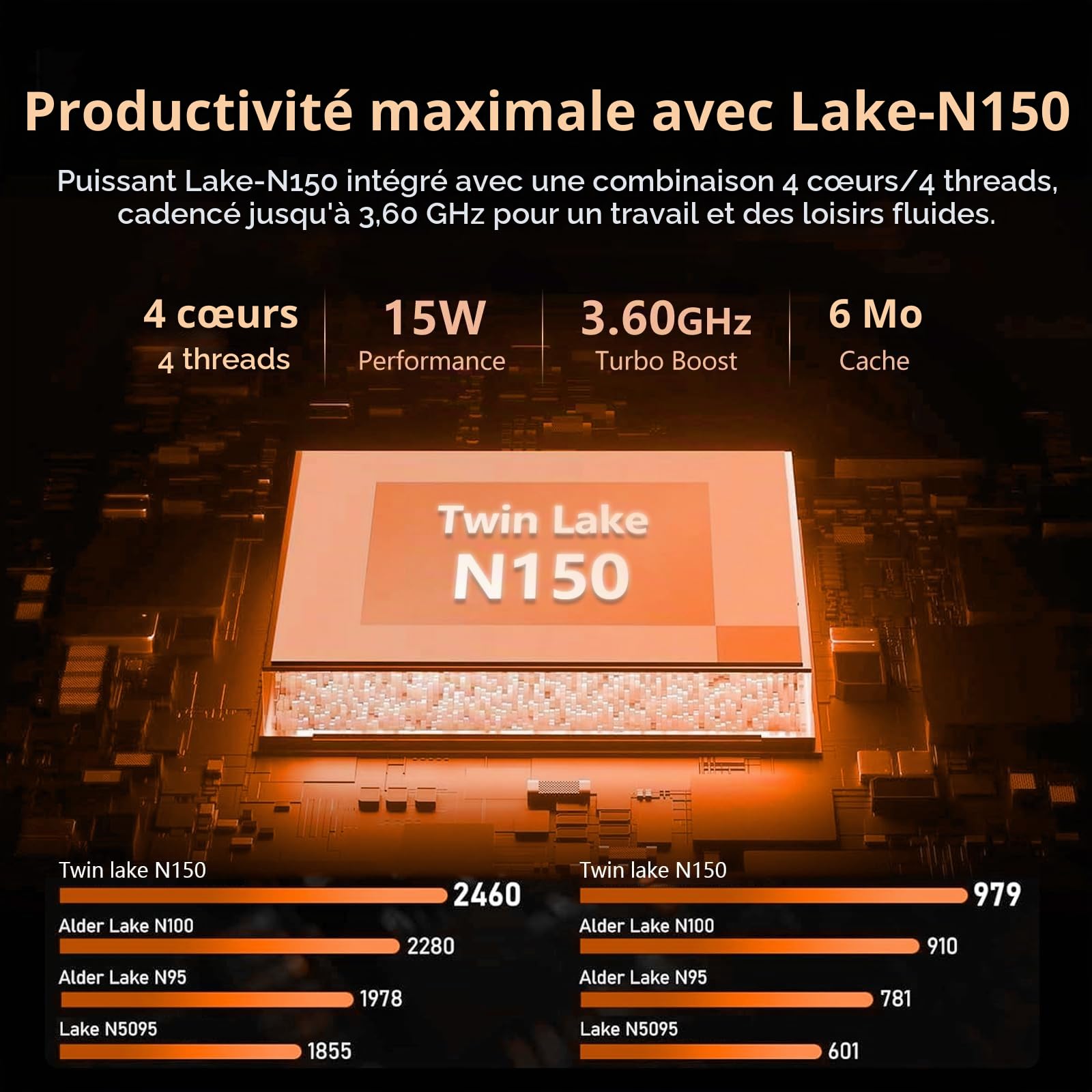 15,6 Pouces Ordinateur Portable, Win 11 PC Portable 16Go RAM DDR4 1To SSD, CPU Twin Lake-N150, Clavier Rétro-éclairé+Déverrouillage Empreinte, Laptop1080P Écran, WiFi5+Mini-HDMI+USB3.0+BT4.2+Webcam