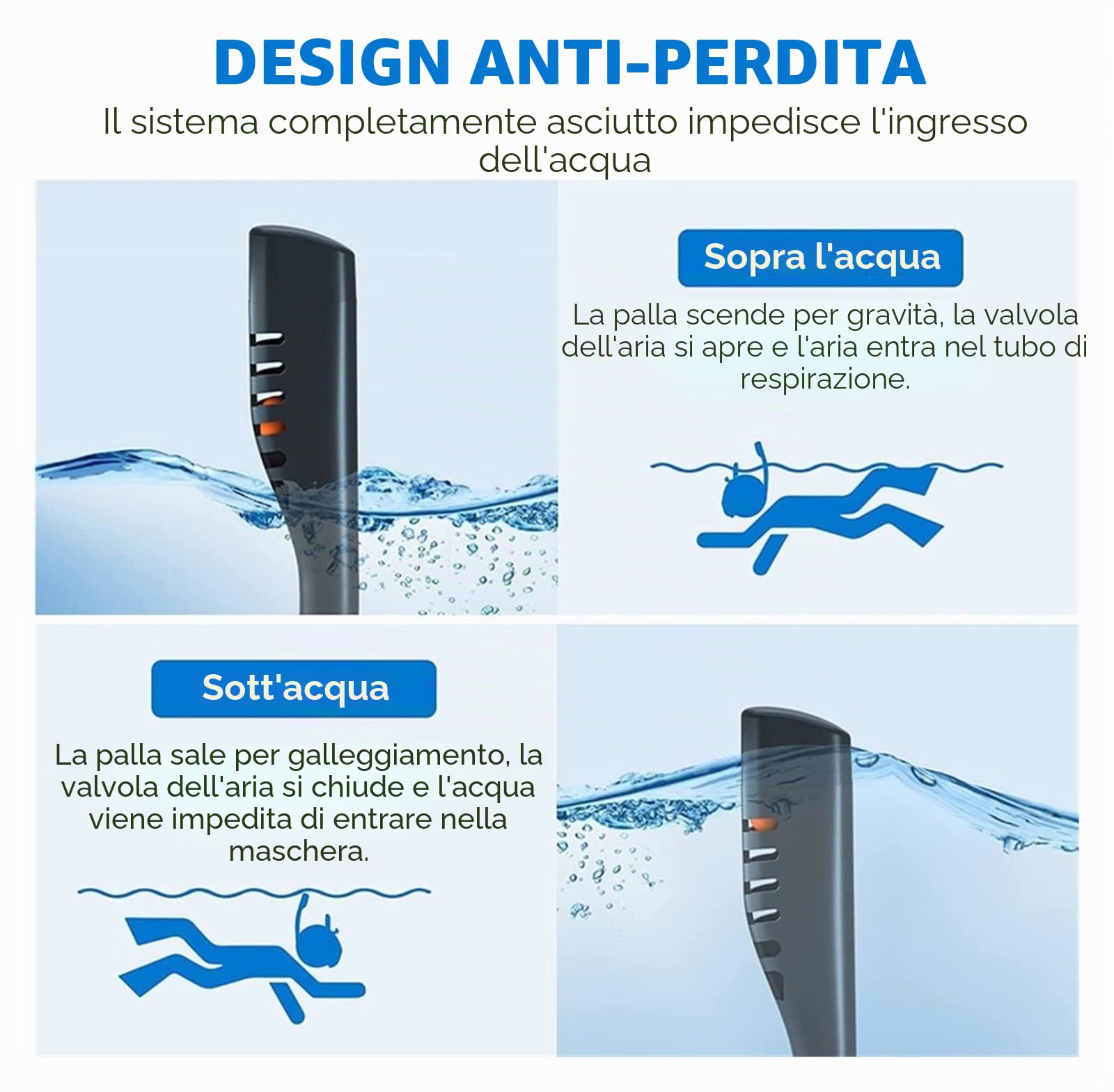 Mini bombola subacquea, Maschera For Lo Snorkeling Adulto Subacquea Anti Fog Full Face Maschera For Immersione Snorkel Diving Goggles Nuoto Snorkel Diving Equipment ,Pacchetti immersioni professionali