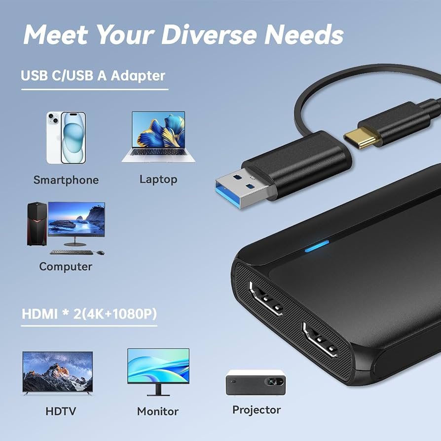 Dual Hdmi Adapter For Monitors USB C To HDMI Adapter In