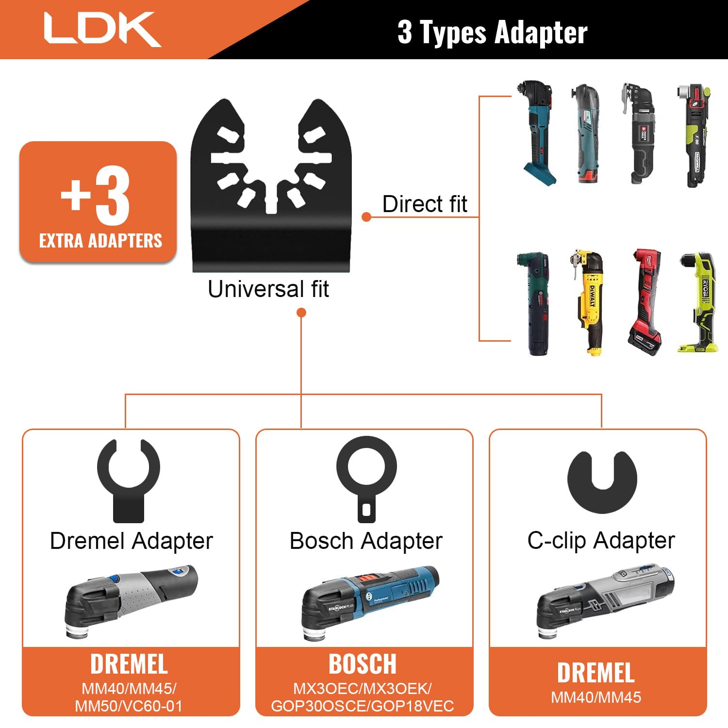LDK 16 cuchillas oscilantes de titanio, cuchillas multiherramienta universales profesionales para madera, plásticos, pernos de clavos de metal, kits de cuchillas multiherramienta de liberación rápida