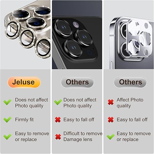 Miniatura 198 de Paquete de 3 x 2 protectores de lente de cámara Jeluse para iPhone 14 Pro Max para iPhone 14 Pro, cubierta protectora de pantalla de vidrio templado