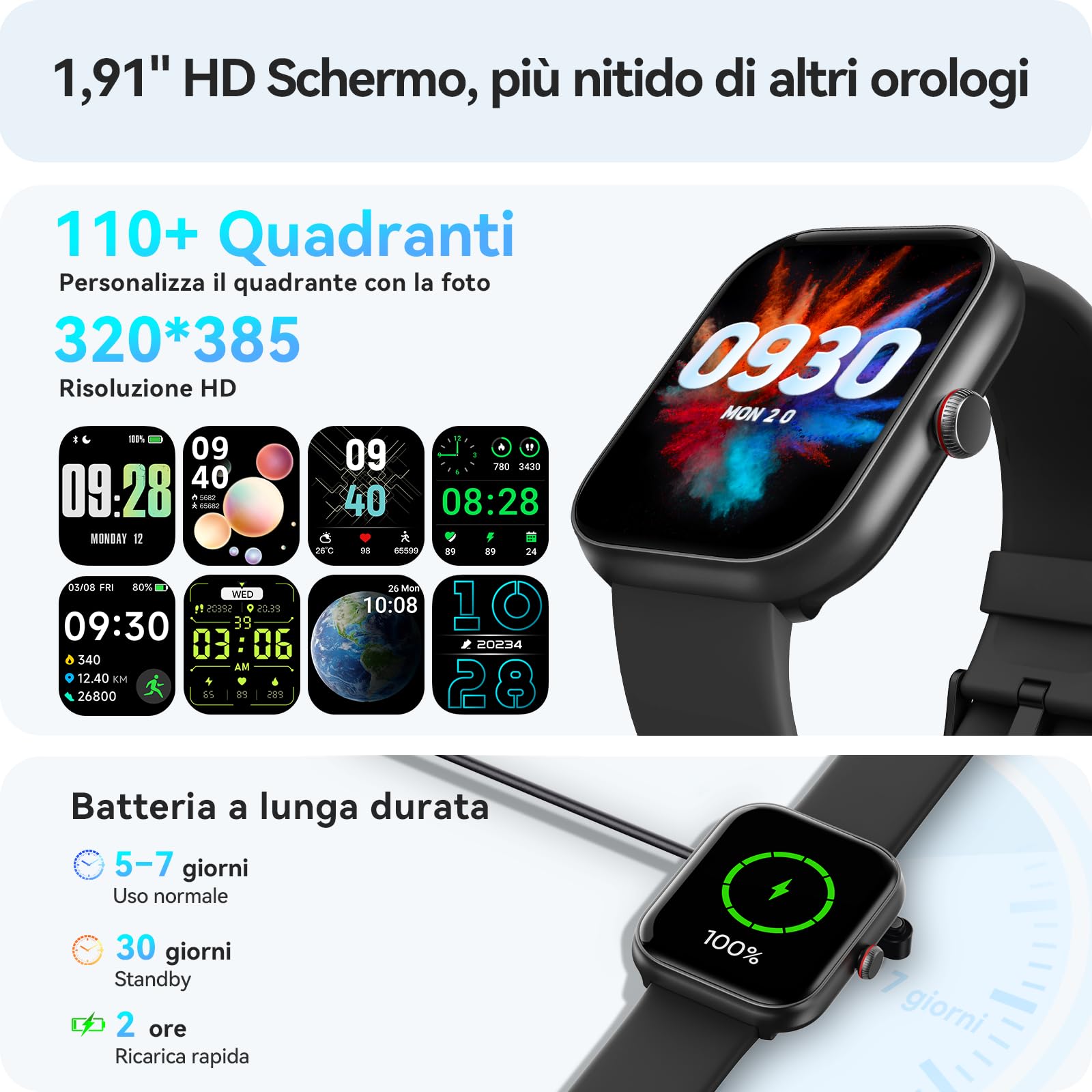Smartwatch Uomo Donna, 1.91" Orologio Smartwatch con Chiamate Bluetooth e Alexa, Fitness Tracker con Contapassi, Cardiofrequenzimetro/Sonno/SpO2/110 Sportive, IP68 Smart Watch per Android iOS Nero