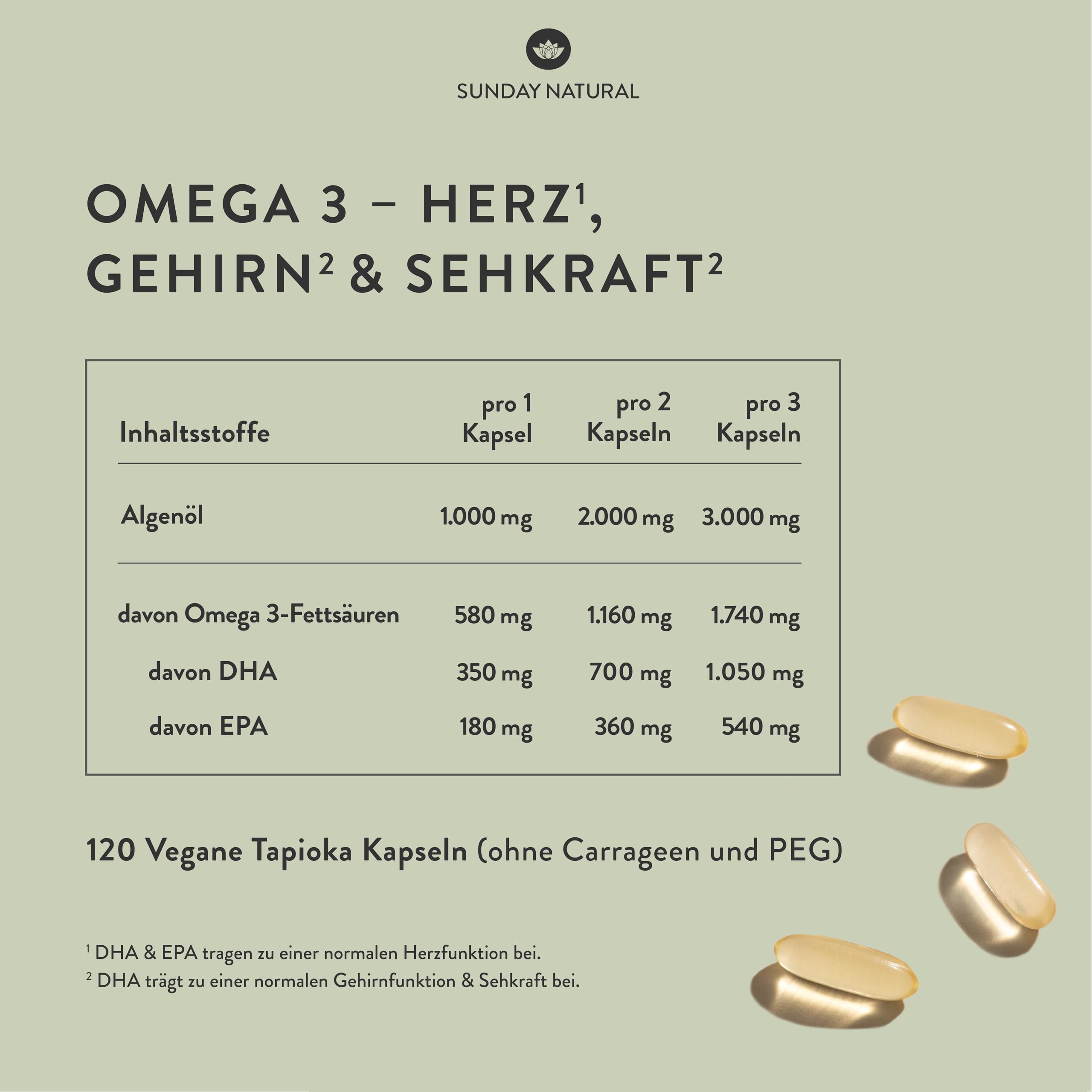 SUNDAY NATURAL® Omega 3 Vegan Forte - 120 Softgel Kapseln - 2.000 mg Algenöl pro Tagesdosis: 700 mg DHA + 360 mg EPA - Omega 3 Kapseln - Laborgeprüft