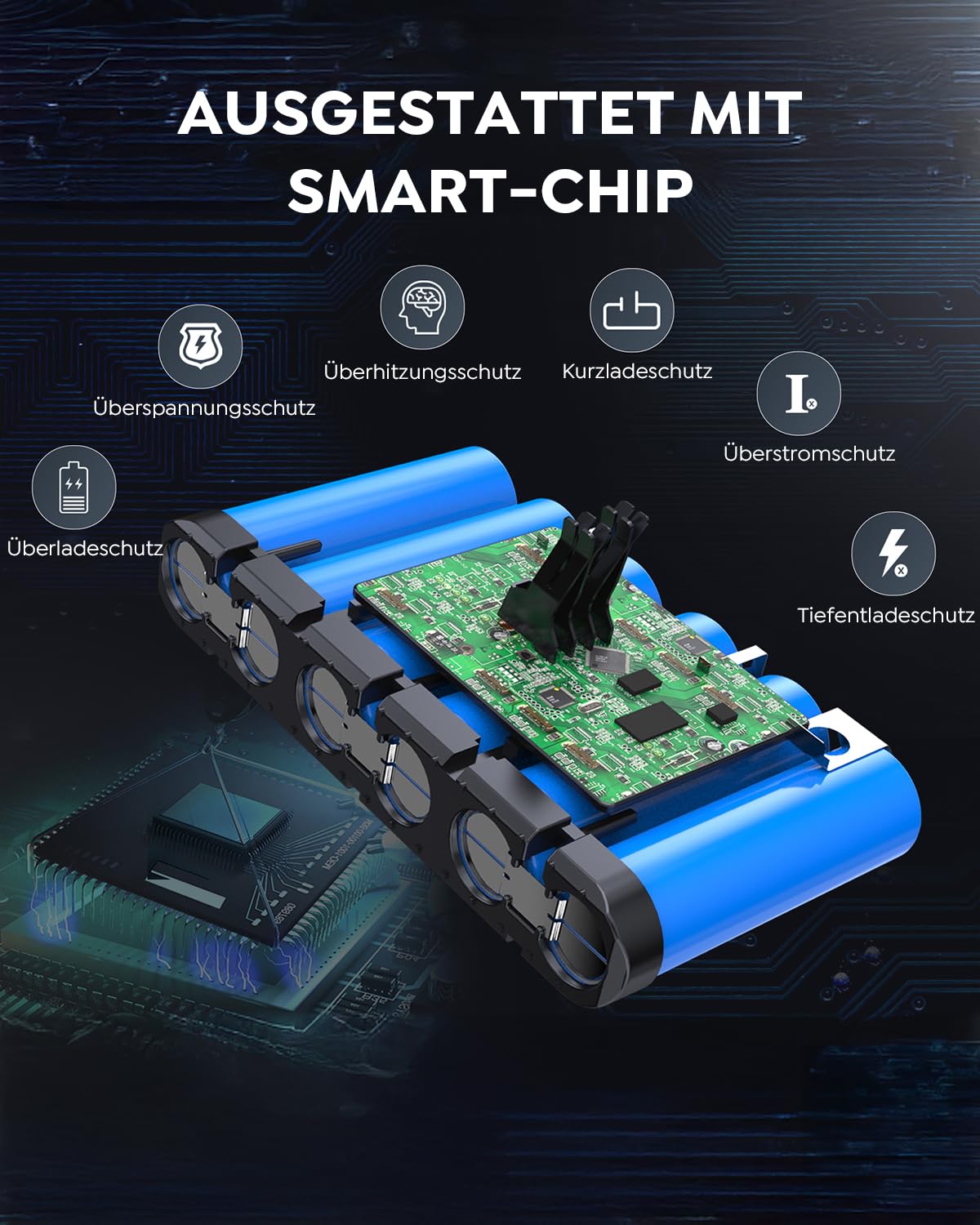 FLYLINKTECH Ersatz Batterie Sesrie Vakuumreiniger V8-6000mAh für SV10 Absolute Animal Fluffy Animal Exclusive Trigger 967834 05 Staubsauger mit 2*Filtern Reinigungsbürste Schraubendreher 3*Schrauben