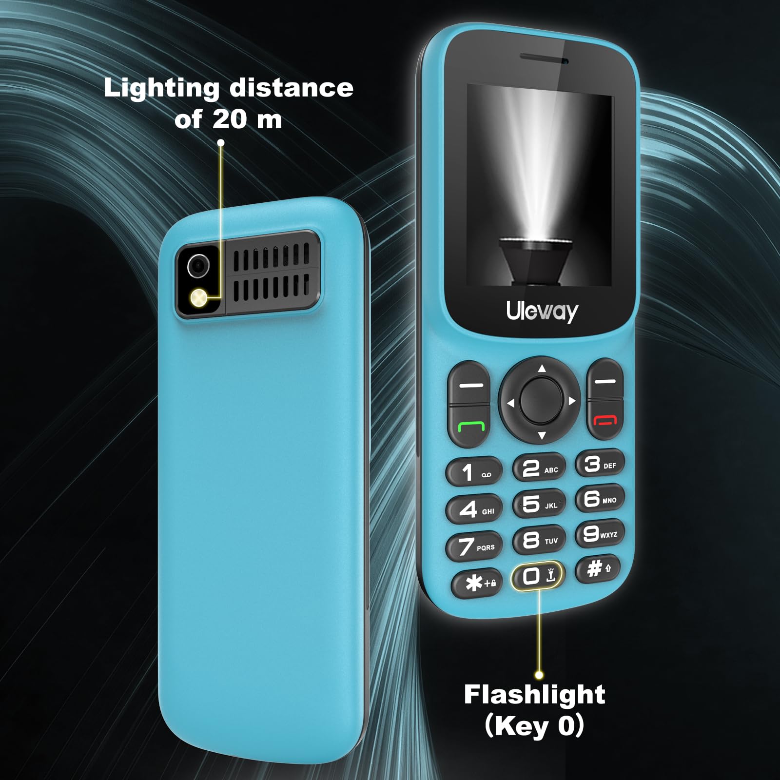 4G LTE Telefon Mini Tastenhandy Ohne Vertrag Tastentelefon Einfach Mobiltelefon 1.7 Zoll Farbdisplay Bluetooth 1000mAh Lange Standby-Zeit Dual SIM Tragbar Seniorenhandy mit LED-Taschenlampe