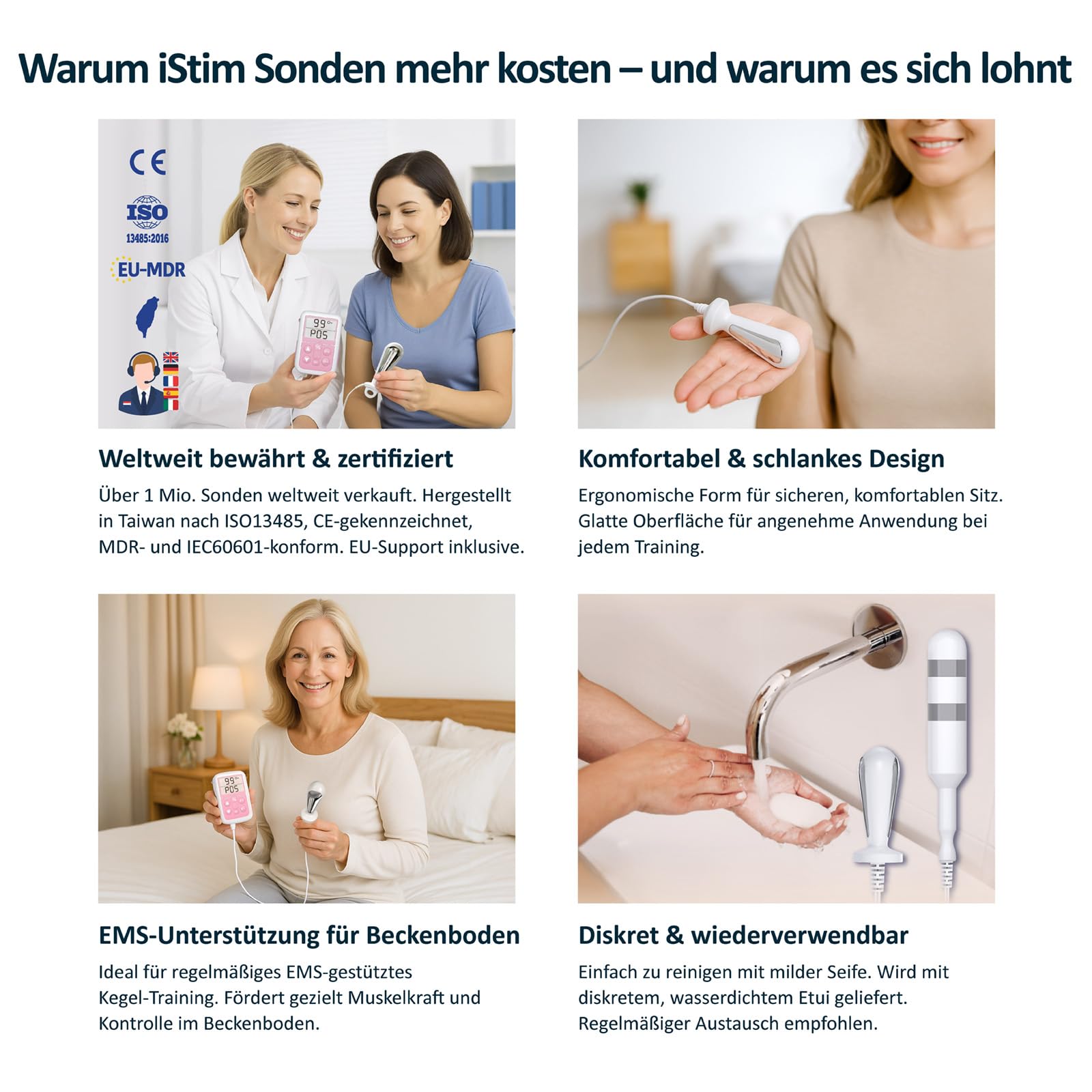 iSTIM Medizinische Sonde zur elektrischen Stimulation der Beckenbodenmuskulatur, Linderung von Inkontinenz, Blasenkontrolle – kompatibel mit Inkontinenz-EMS-Gerät