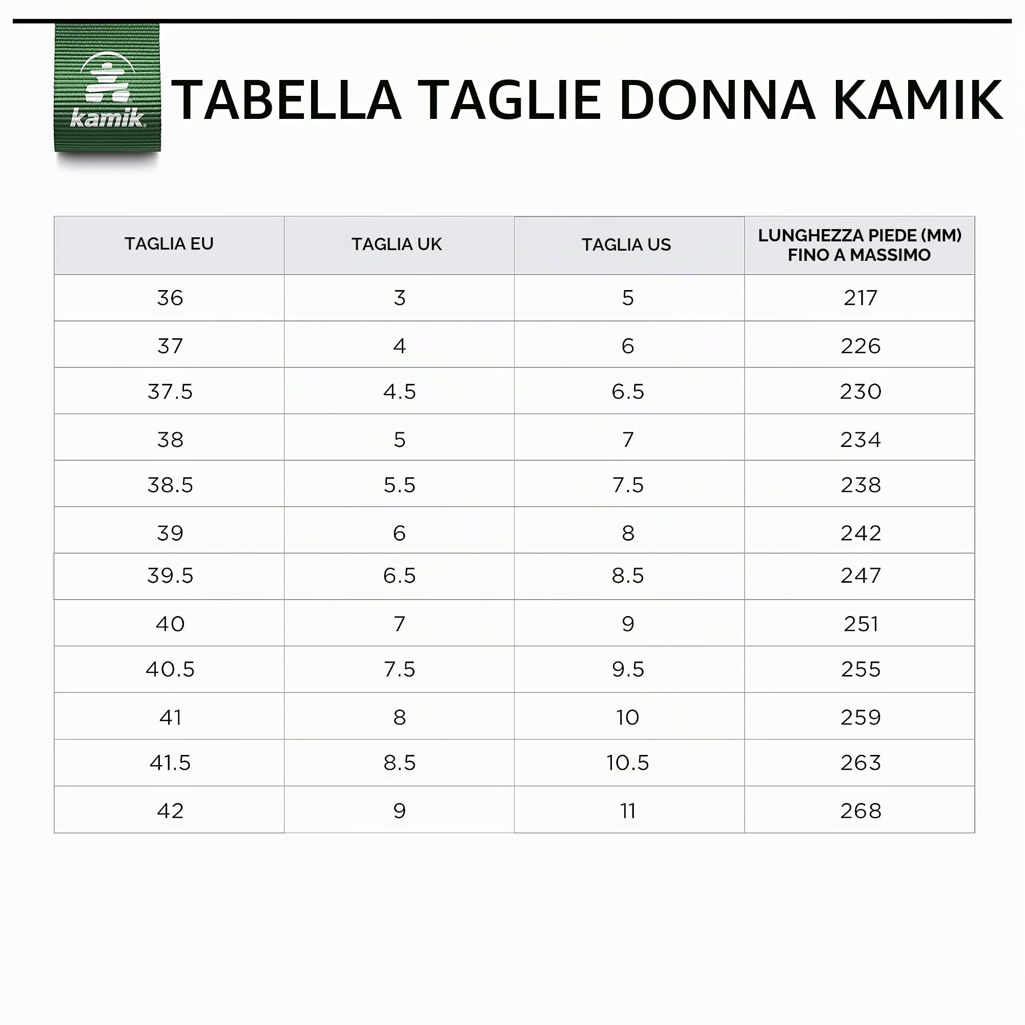 Kamik Alborg Woman WK2011, Stivali Donna