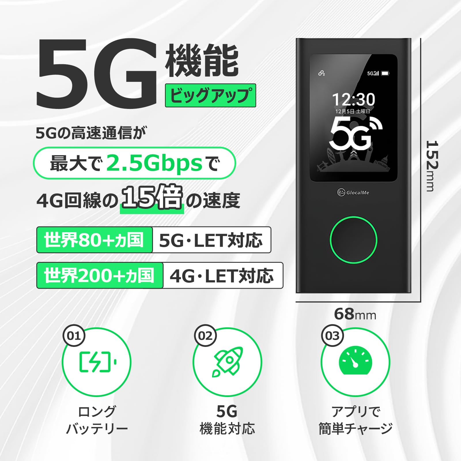 GlocalMe Numen air U50 5G対応 楽天市場】GlocalMe Numen Air U50 5G モバイル ルーター Wi-Fi