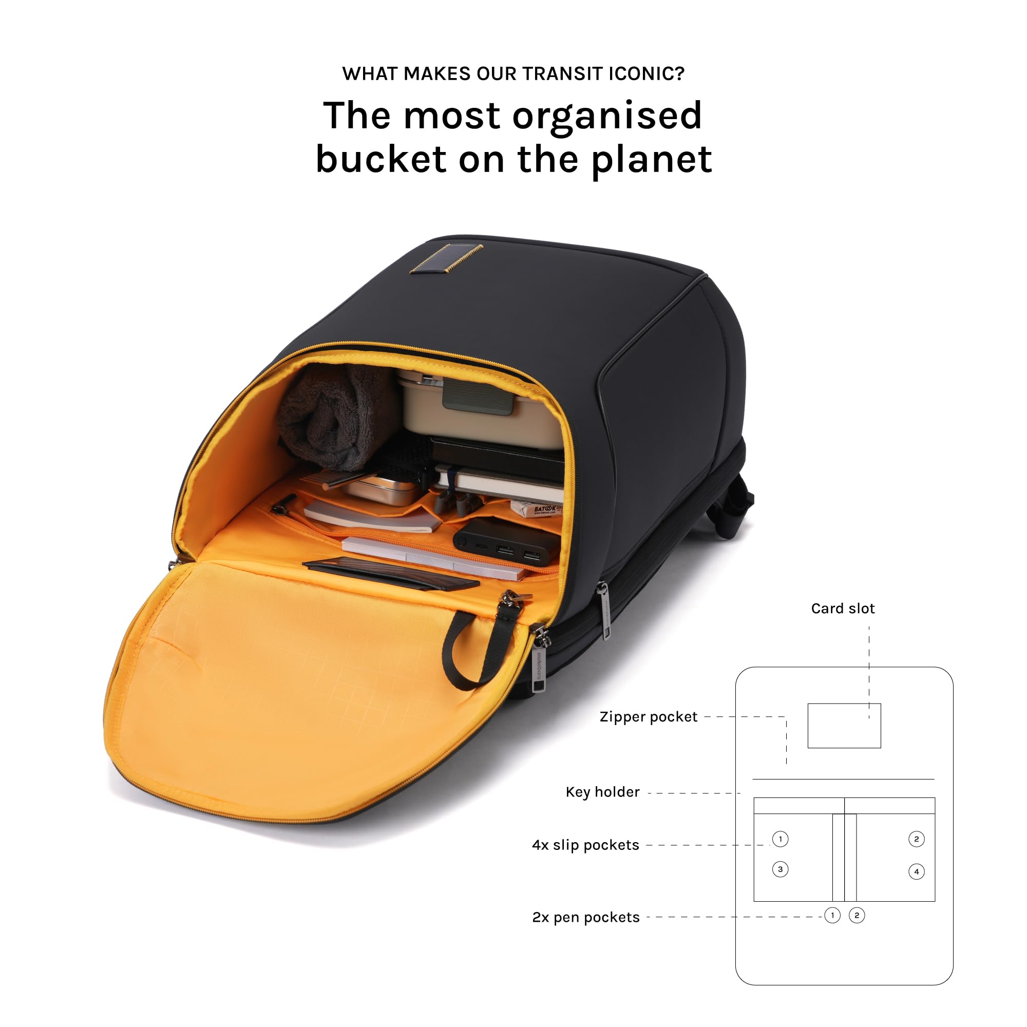 MOKOBARA Transit Z 30L Laptop Backpack 15.6 Inch Office Travel Bag Black — Amazon image 3