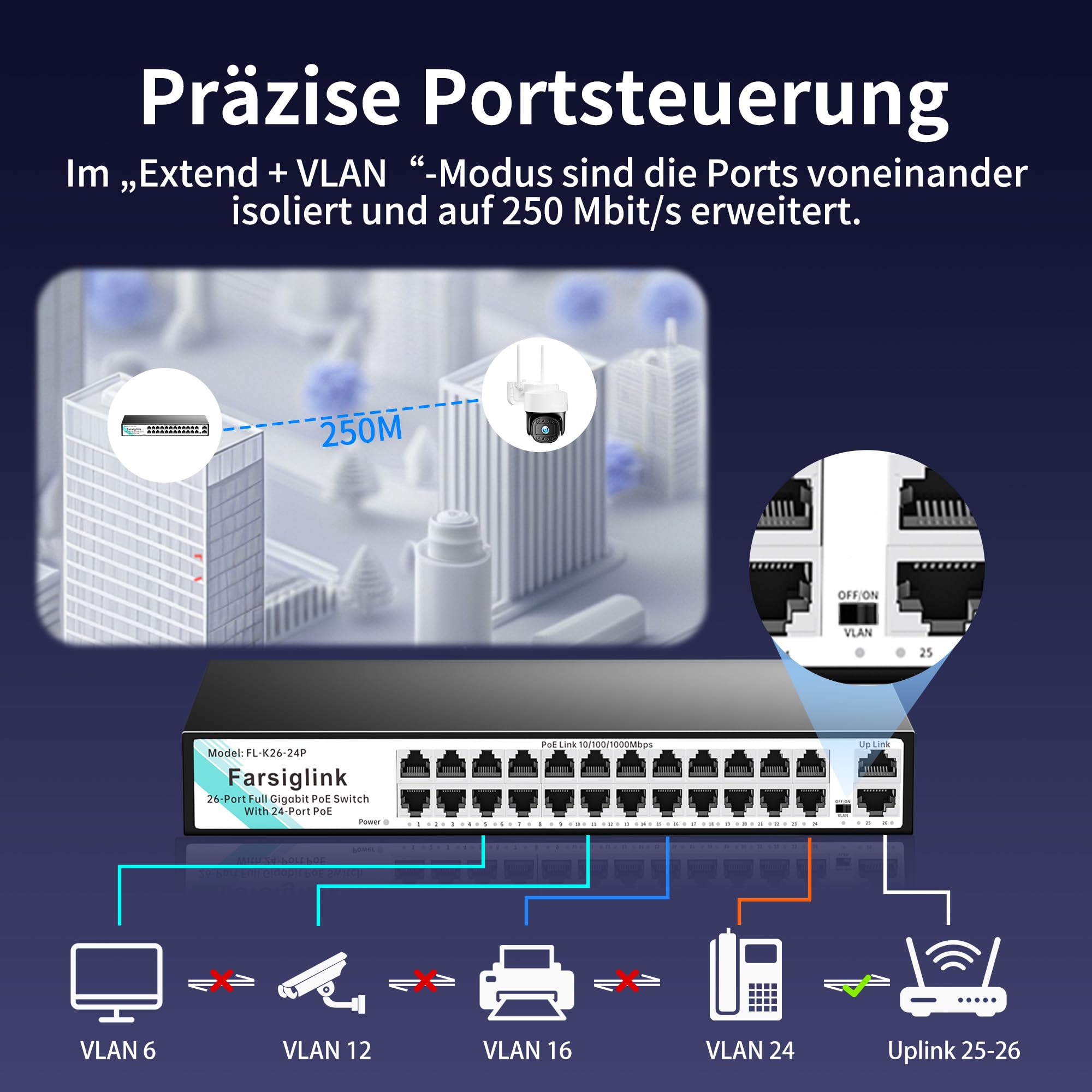 Commutateur Gigabit PoE à 24 Ports, 24 Ports PoE+ à 450 W + 2 Ports de Liaison Montante, Plug & Play