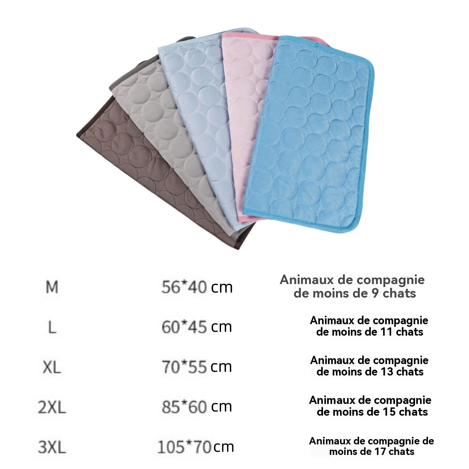 Générique Tapis Rafraichissant pour Chiens Et Chats, Fresh Pad pour Chien, Chat Coussin Chien Anti Chaleur, Matelas Réfrigérant Animaux, Portable, Lavable, Anti-Morsures (Bleu, XXL)