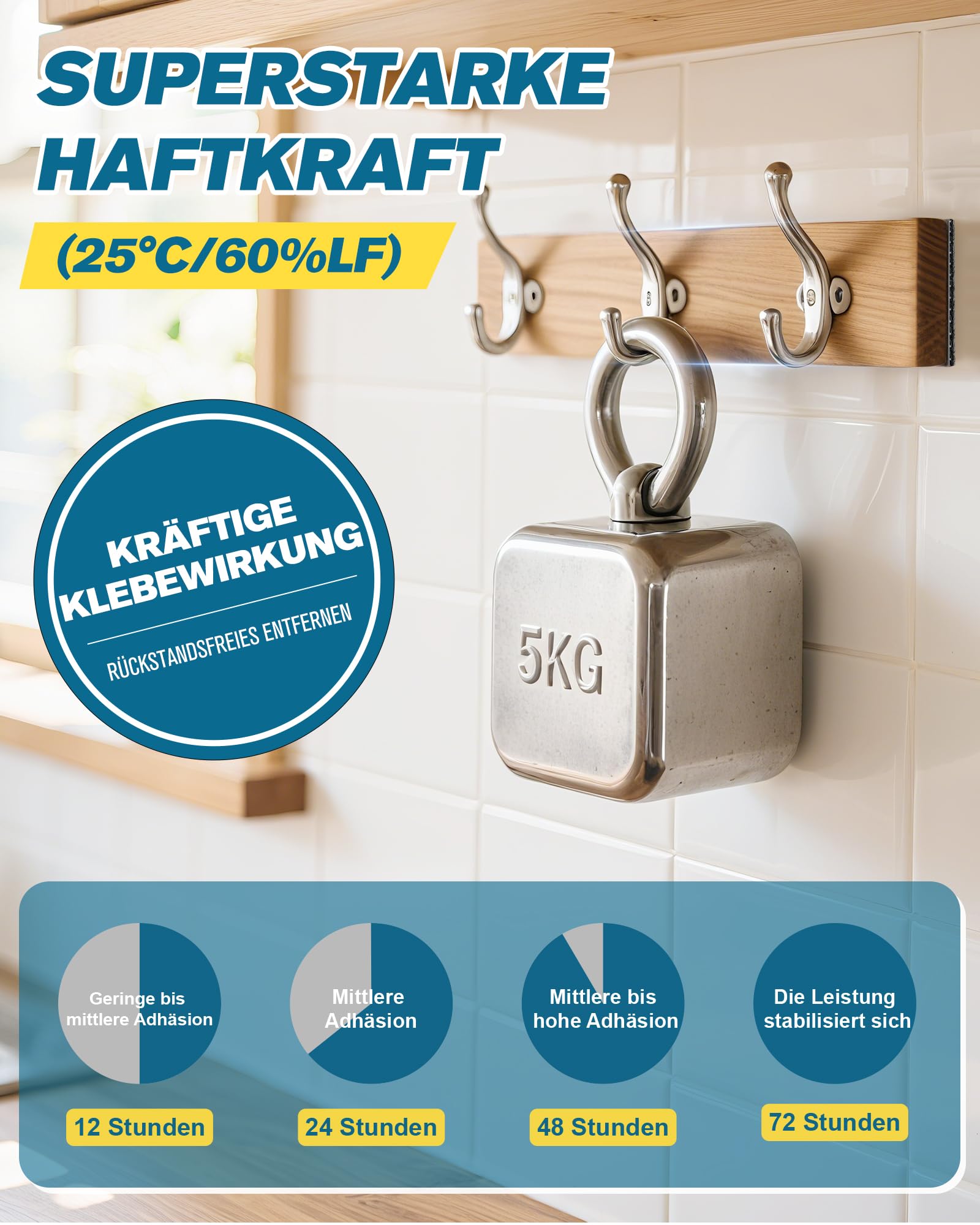 EMITEVER Klettband Selbstklebend Extra Stark-Klettverschluss Selbstklebend,Heavy Duty Doppelseitig Selbstklebendes Klebepad Flauschband und Hakenband Vielseitig einsetzbar Tape (Schwarz, 8M X20mm)