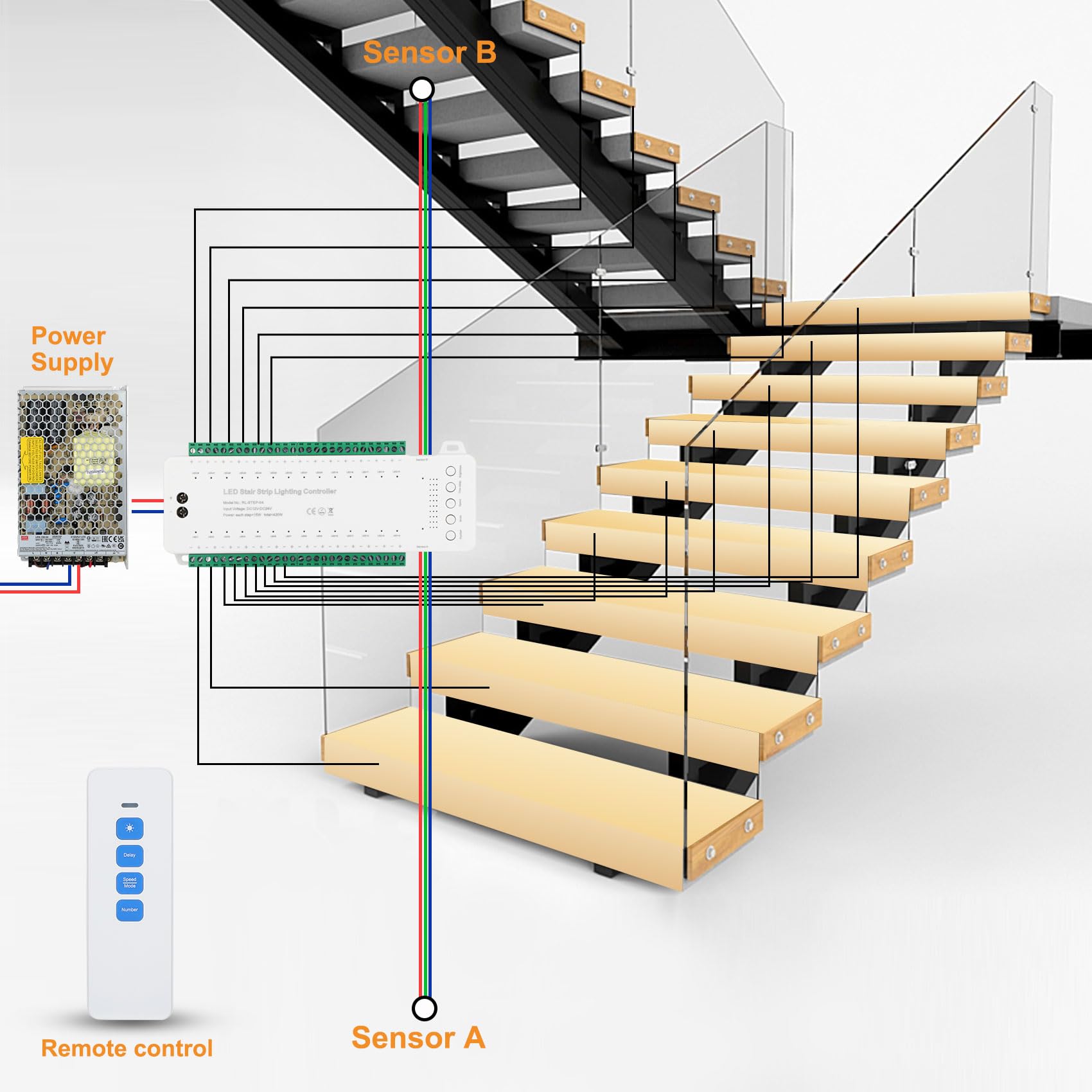 Arote - 4 Luces LED Para Escaleras Con Detector De Movimiento, Luz
