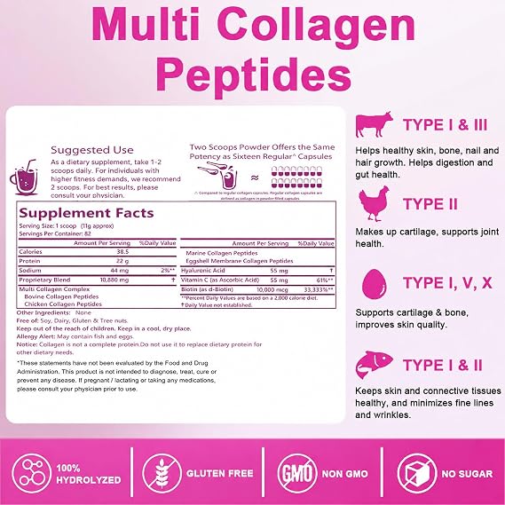 Multi Collagen Peptides Powder, 2LB | (Type I, II, III, V, X) with HyaluronicAcid, Biotin & Vitamin C,Supports Hair, Skin & Joint Health,Unflavored