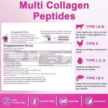 Multi Collagen Peptides Powder, 2LB | (Type I, II, III, V, X) with HyaluronicAcid, Biotin & Vitamin C,Supports Hair, Skin & Joint Health,Unflavored