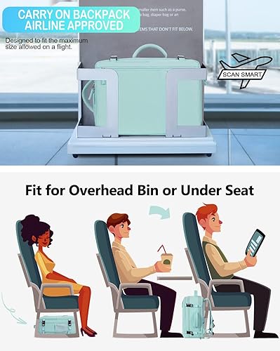 Miniatura 2 de Getravel Mochila de mano aprobada por aerolíneas, mochila de viaje para hombres y mujeres, Azul claro-verde, Mochilas de viaje