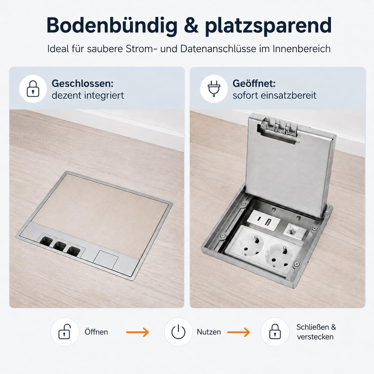 Bodentank Bodensteckdose, Edelstahl-Einbausteckdose, Klappdeckel