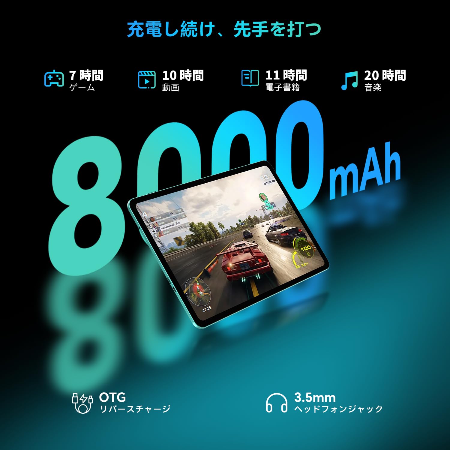 Amazon.co.jp: 【タブレット 12インチ 2K 大画面】ODEA Android