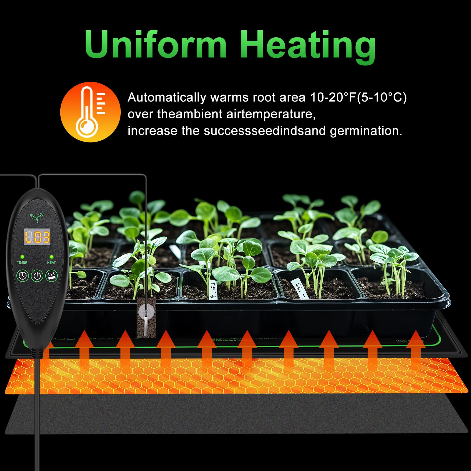 Tapis Chauffant Plantes 30W Avec Thermostat – 6 Températures & 6 Minuteries – Idéal Semis & Croissance (53x25 Cm)