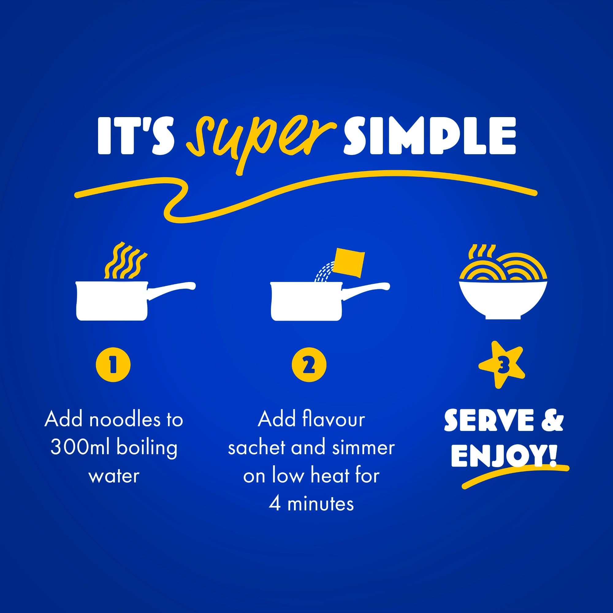 Batchelors Super Noodles, kurczak smak natychmiastowa przekąska gotowa w 4 minuty, opakowanie 90 g (1 opakowanie)