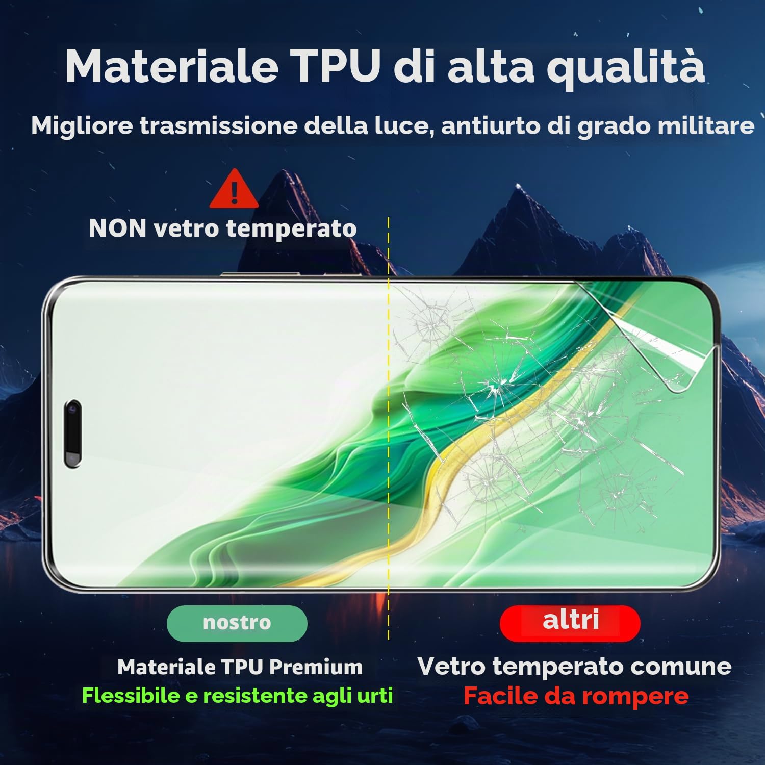 Honor Magic 6 Pro Kit Protezione – 3 Pellicole TPU Hydrogel + 2 Vetri Per Fotocamera, Anti-Graffio E Trasparente