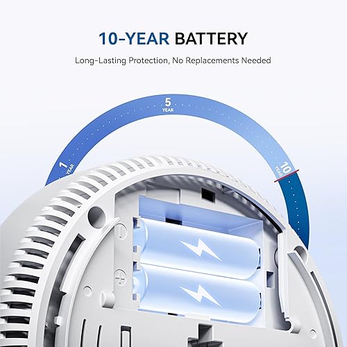 Miniatura 4 de SITERWELL Detector de humo y monóxido de carbono, batería de 10 años, alarma de humo interconectada inalámbrica, detector de monóxido de carbono con