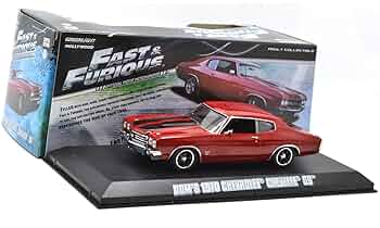 グリーンライト 1/43 ワイルドスピード シェベルSS スバル WRX 71yVDZyAXzL._UF350,350_QL50_.jpg