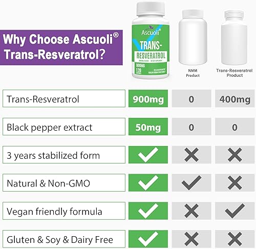 Miniatura 26 de 99% de alta pureza NMN 500mg + suplemento trans-resveratrol 1100mg, fórmula avanzada 3 en 1, resveratrol orgánico NMN, potente antioxidante, Boost