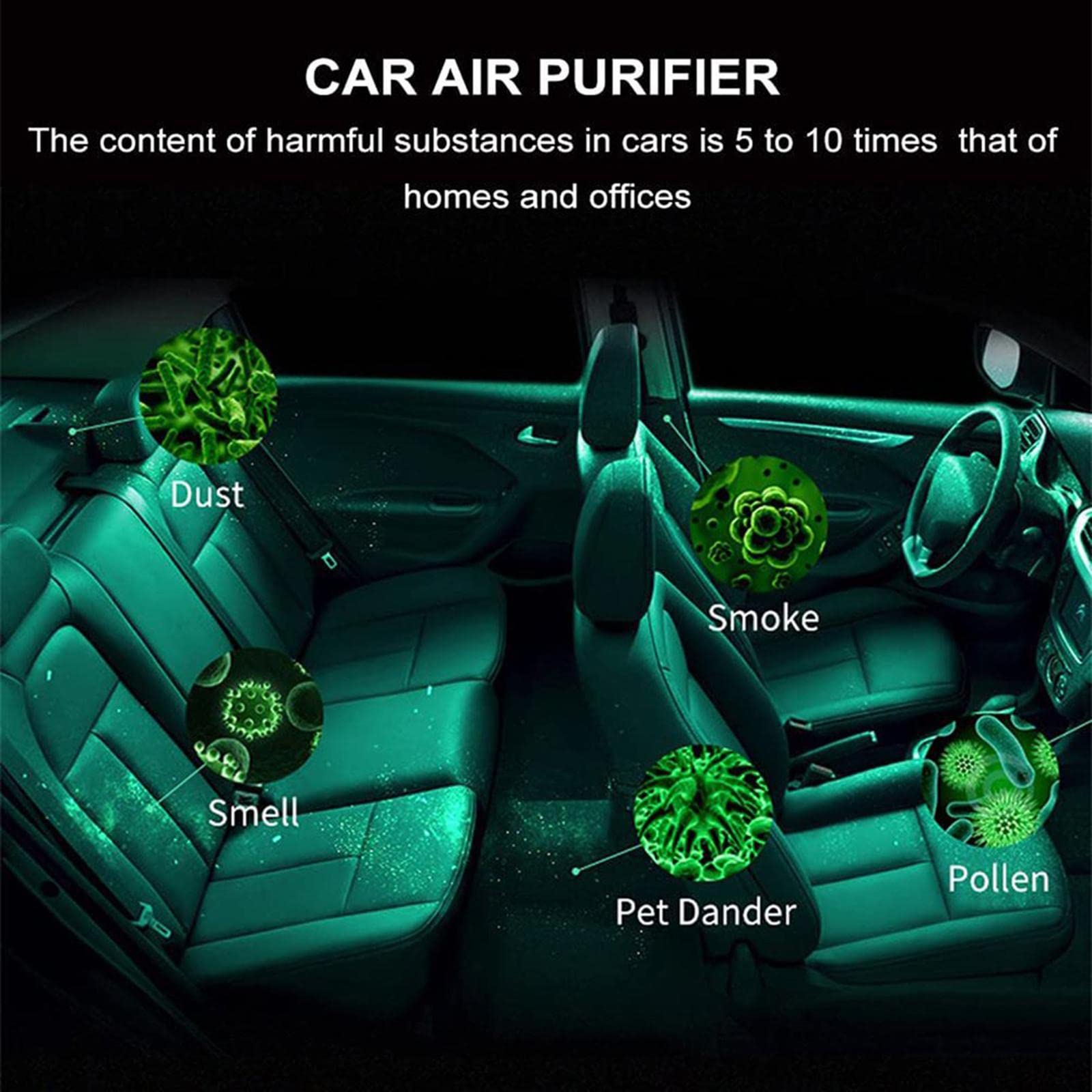 SNAPPSY Mini Vehicle Air Purifier Car Negative Lonic Filtrar Air Purifier Black 1