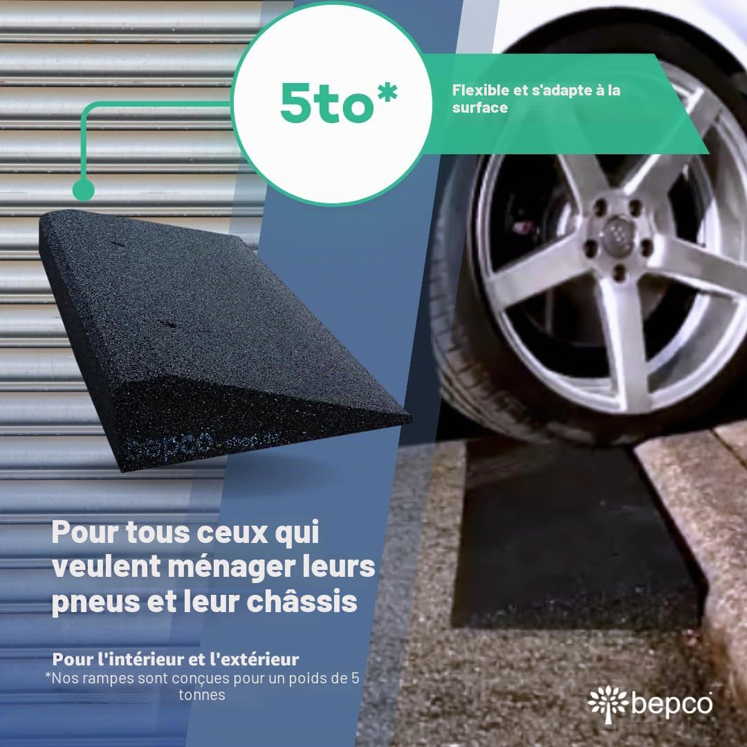 bepco Rampe de Trottoir, L x l x H : 50 x 25 x 6 cm, en Caoutchouc (Noire), avec rondelles intégrées à la Rampe pour la Fixation