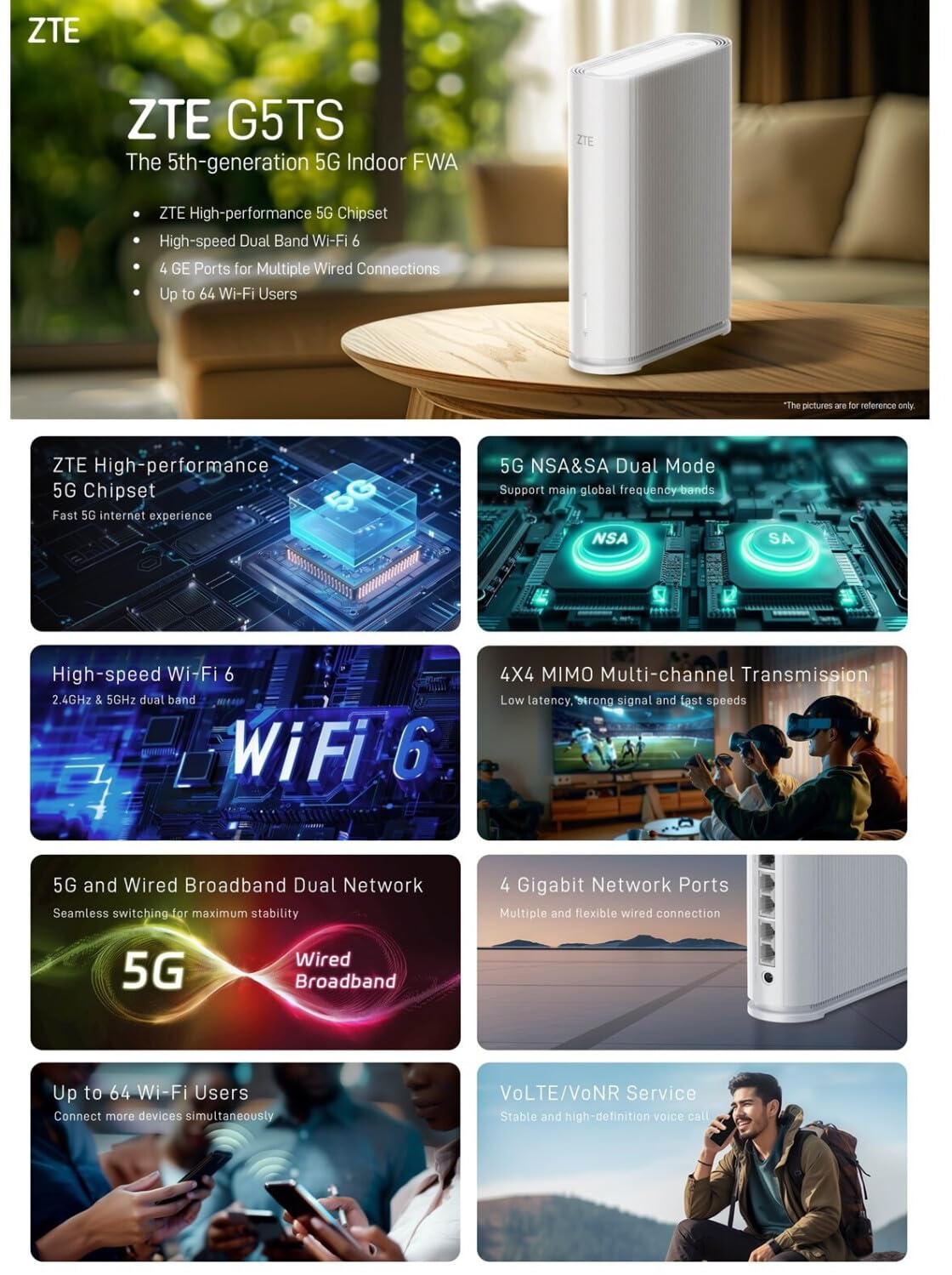 ZTE G5TS - Router fisso Wi-Fi 5G, colore: bianco, Internet ad alta velocità per casa e ufficio (ricondizionato)