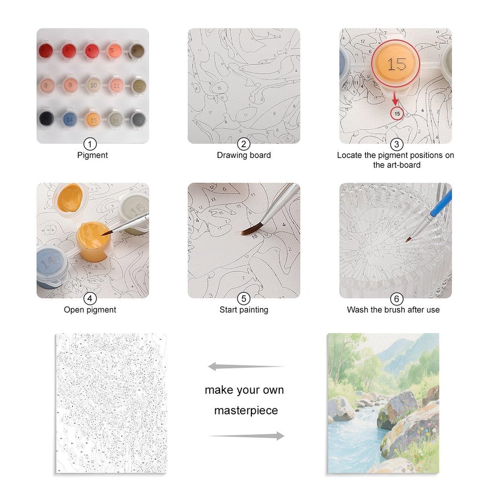 KOAYUBFC Malen nach Zahlen für Erwachsene, Anfänger, Erwachsene, Malen-nach-Zahlen-Kits auf Leinwand, Acryl-Ölfarben, Gemälde mit Pinseln als Geschenk, Wanddekoration für Zuhause, Wanddekoration