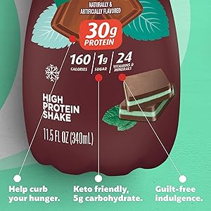 Premier Protein Shake, Limited Edition Winter Mint Chocolate, 30g Protein, 1g Sugar, 24 Vitamins & Minerals, Nutrients to Support Immune Health, 11.5 oz, 12 Pack