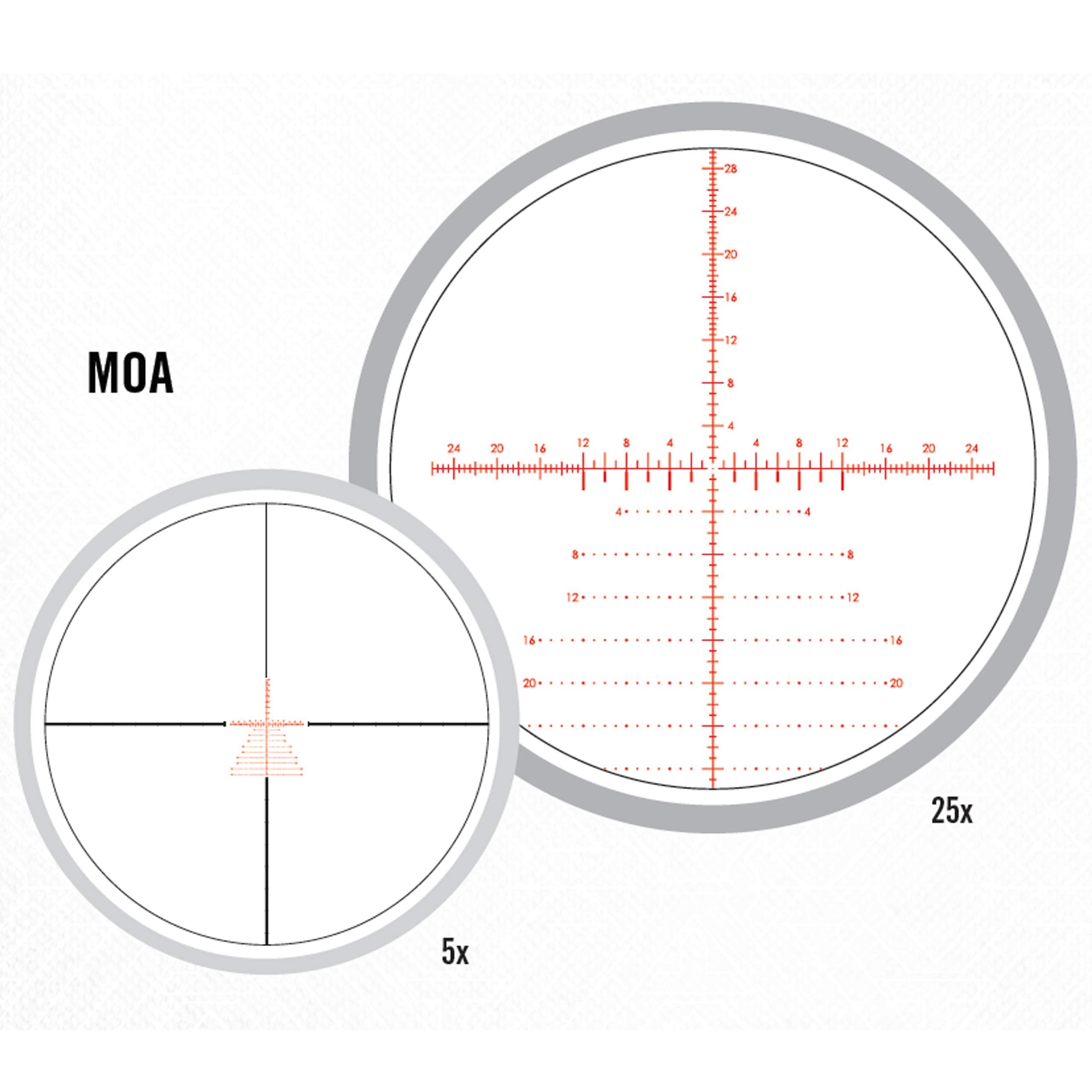Vortex Optics Strike Eagle 5-25x56 First Focal Plane Riflescopes
