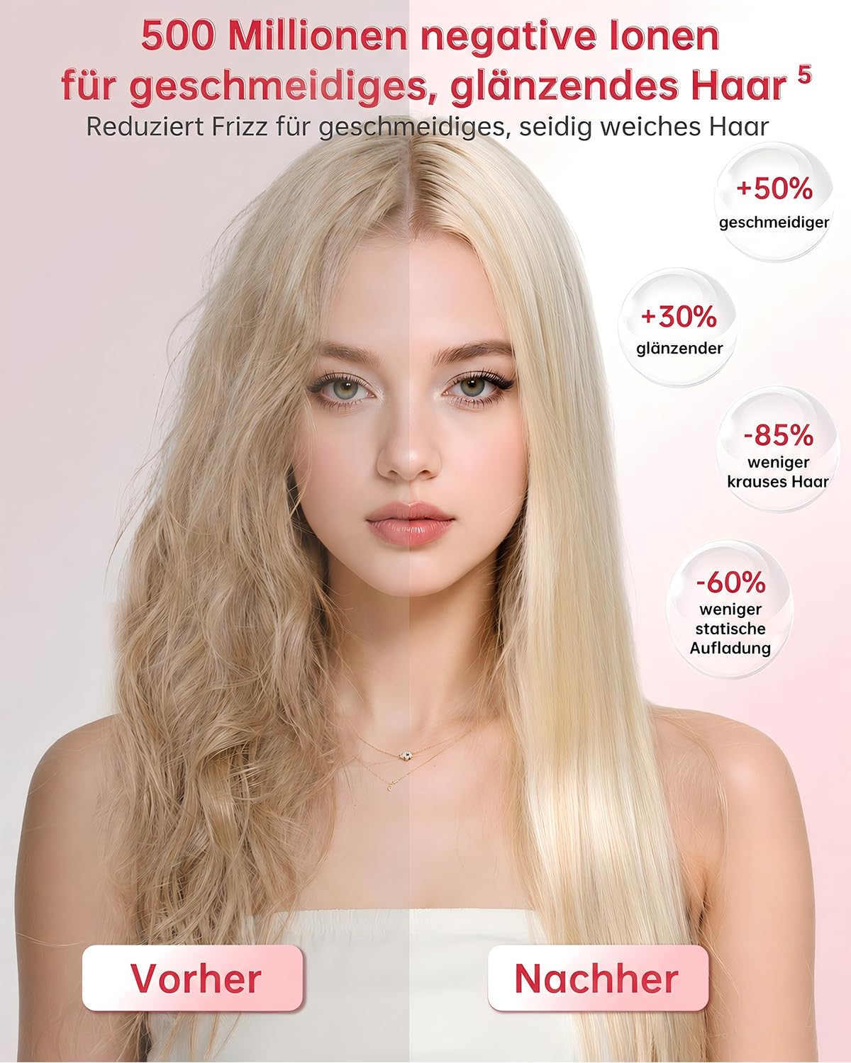 Glätteisen Föhn 2in1, Nass-Trocken Air Haarglätter, Anti-Frizz Ionen-Tech | Föhnen Glätten Gleichzeitig, Keine Hitzeschäden, Locken und Glätten, 110.000 U/min Air Straight Hair Straightener, Max 170°C