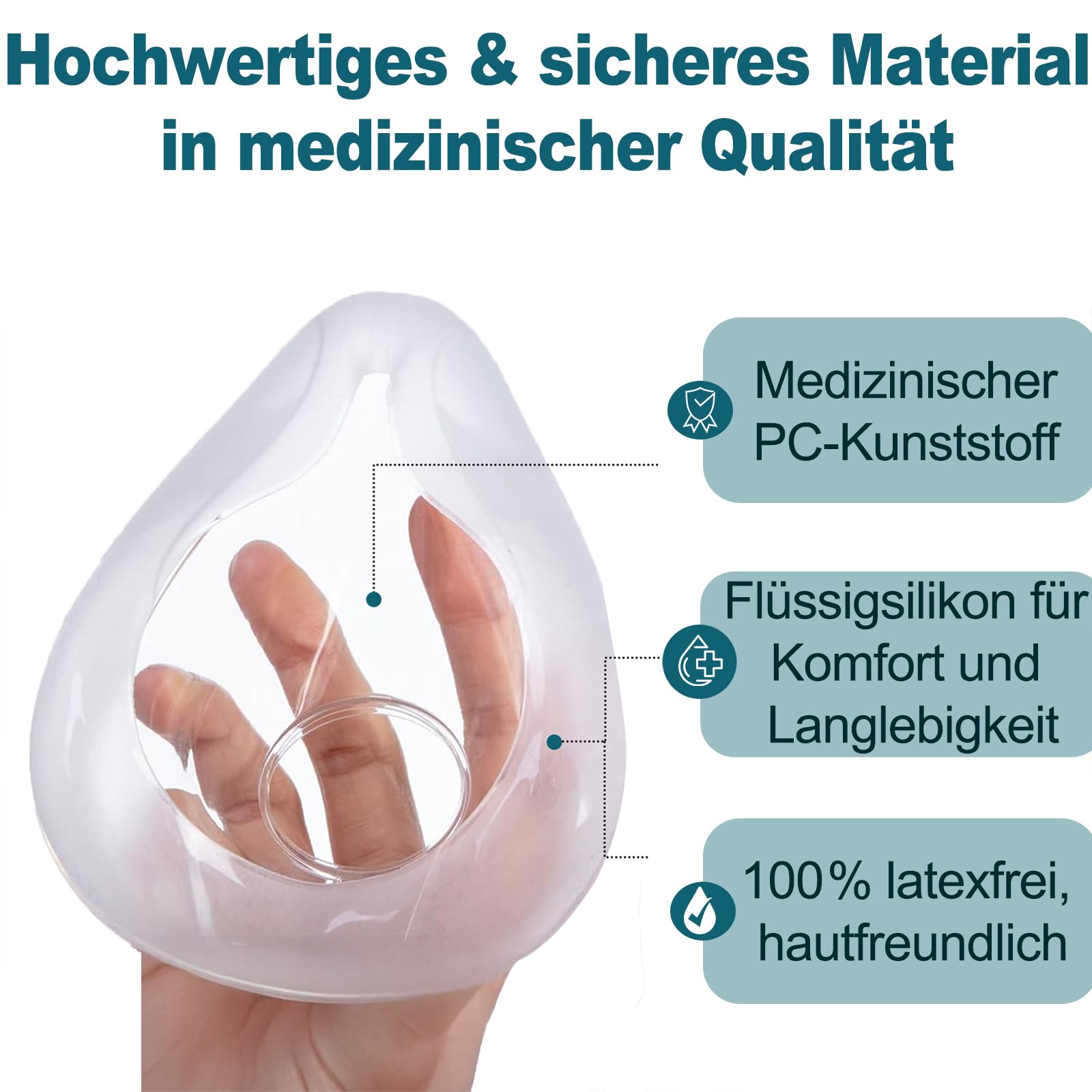 AirFit F20 Ersatzkissen für F20 Maske, Zubehör, Schlafapnoe-Maske, AirFit F20 Maske, Packung: 1 x F20 Kissen (Größe – Mittel)