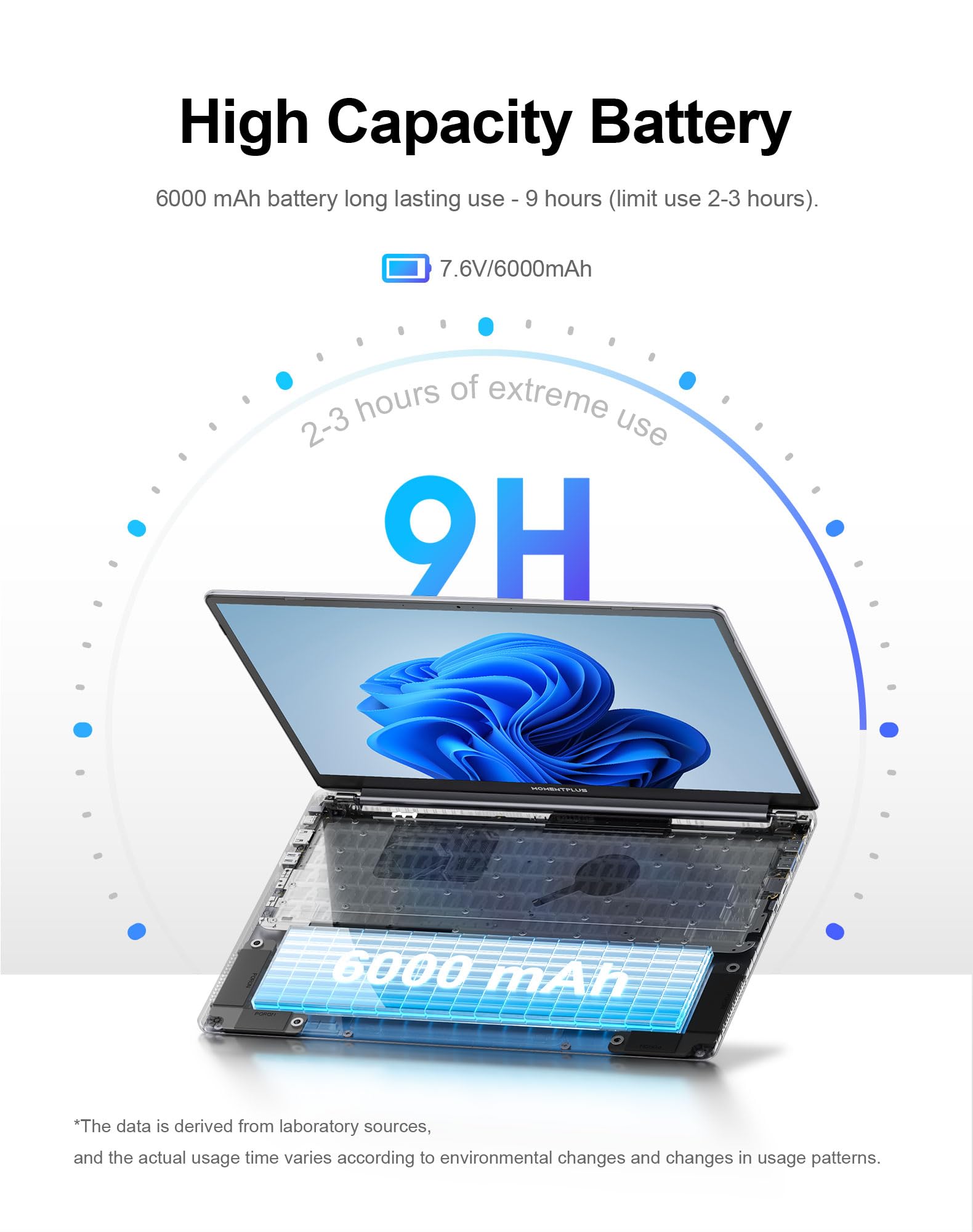 MOMENTPLUS VIE16 16 Pouces Ordinateur Portable, Avec N95 Processor