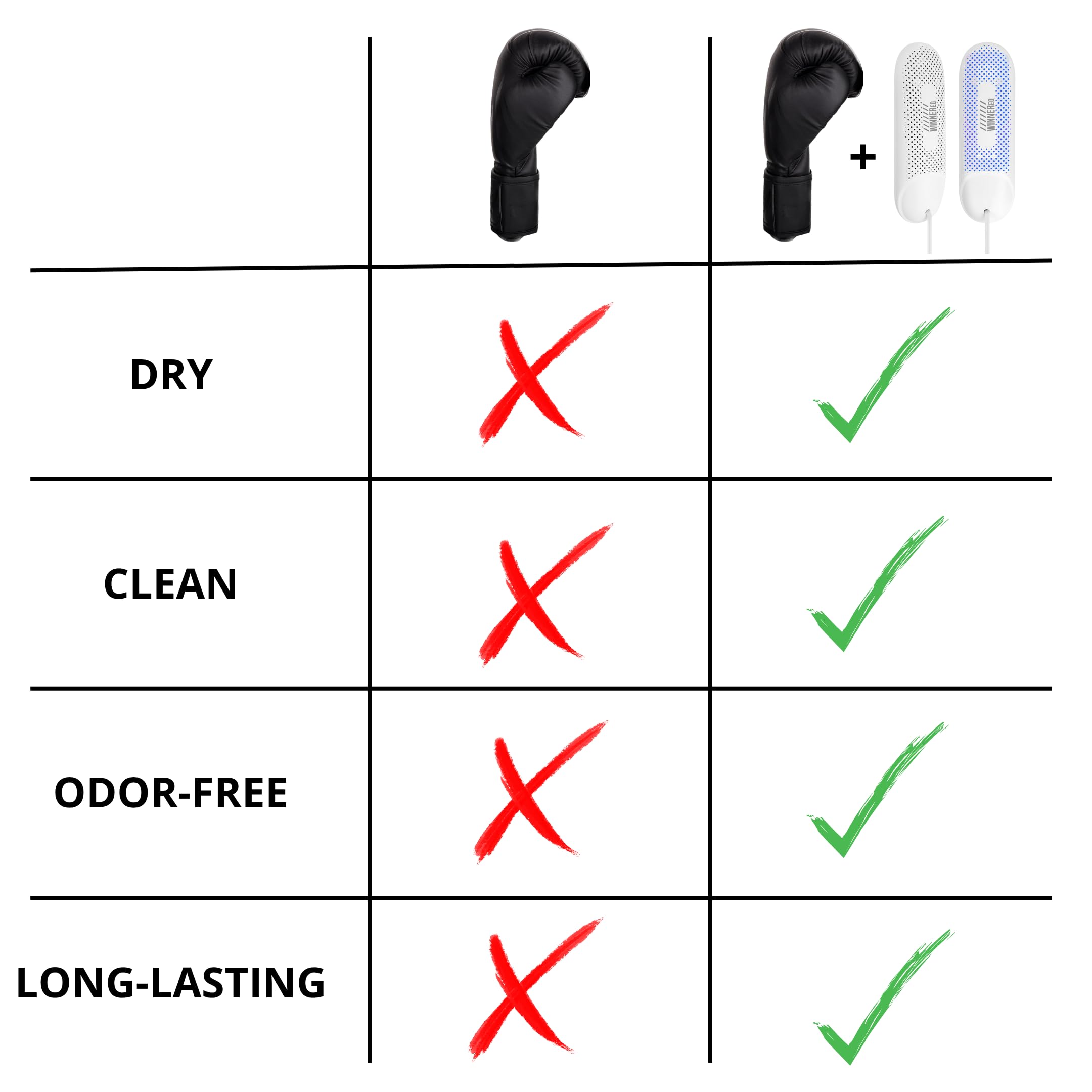 How to Clean the Inside of Boxing Gloves: Pro Tips