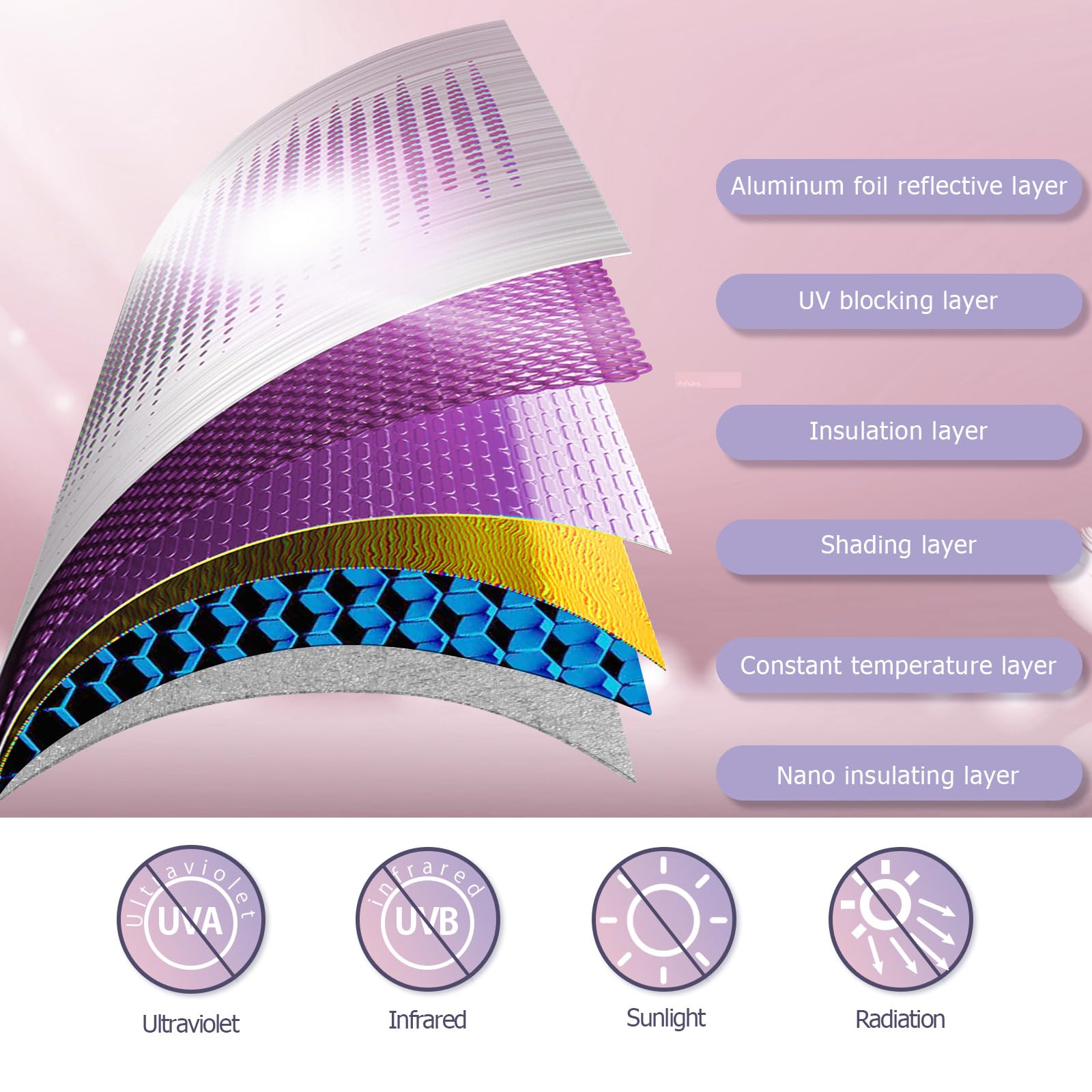 Alfombrilla Goma Gledring Renault Koleos II 8/2016- (4 Piezas+clips