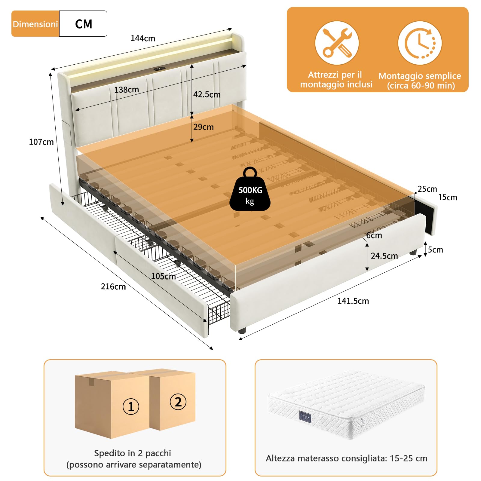 Letto con 4 Cassetti 140x200 cm, Velluto Beige con LED & TYPE-C, Testiera con 1 Ripiano, Salvaspazio, Struttura Letto con Doghe, Senza Materasso