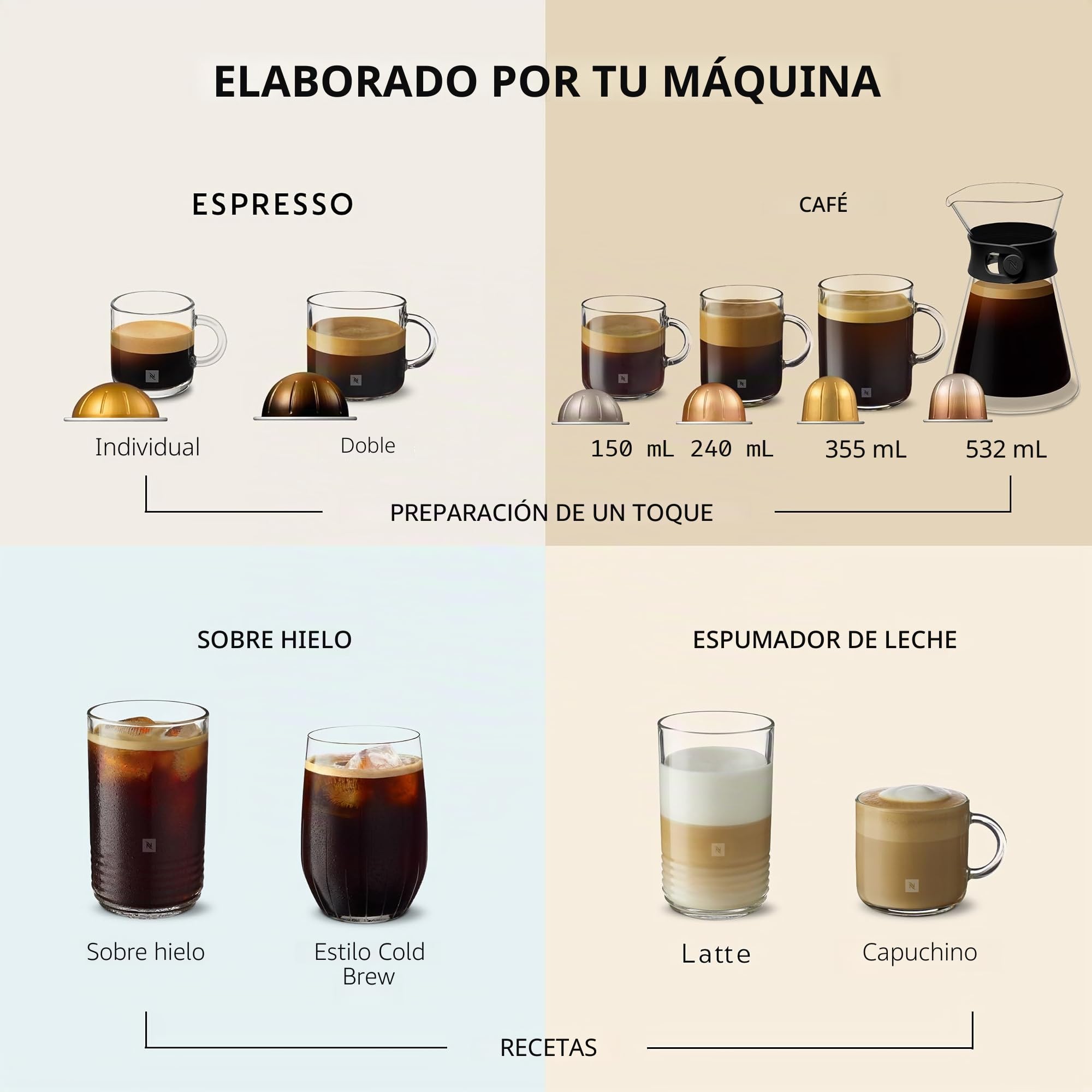 Nespresso Vertuo, Altissio, tostado medio, 50 cápsulas de café espresso | Paquete de 1 cápsula