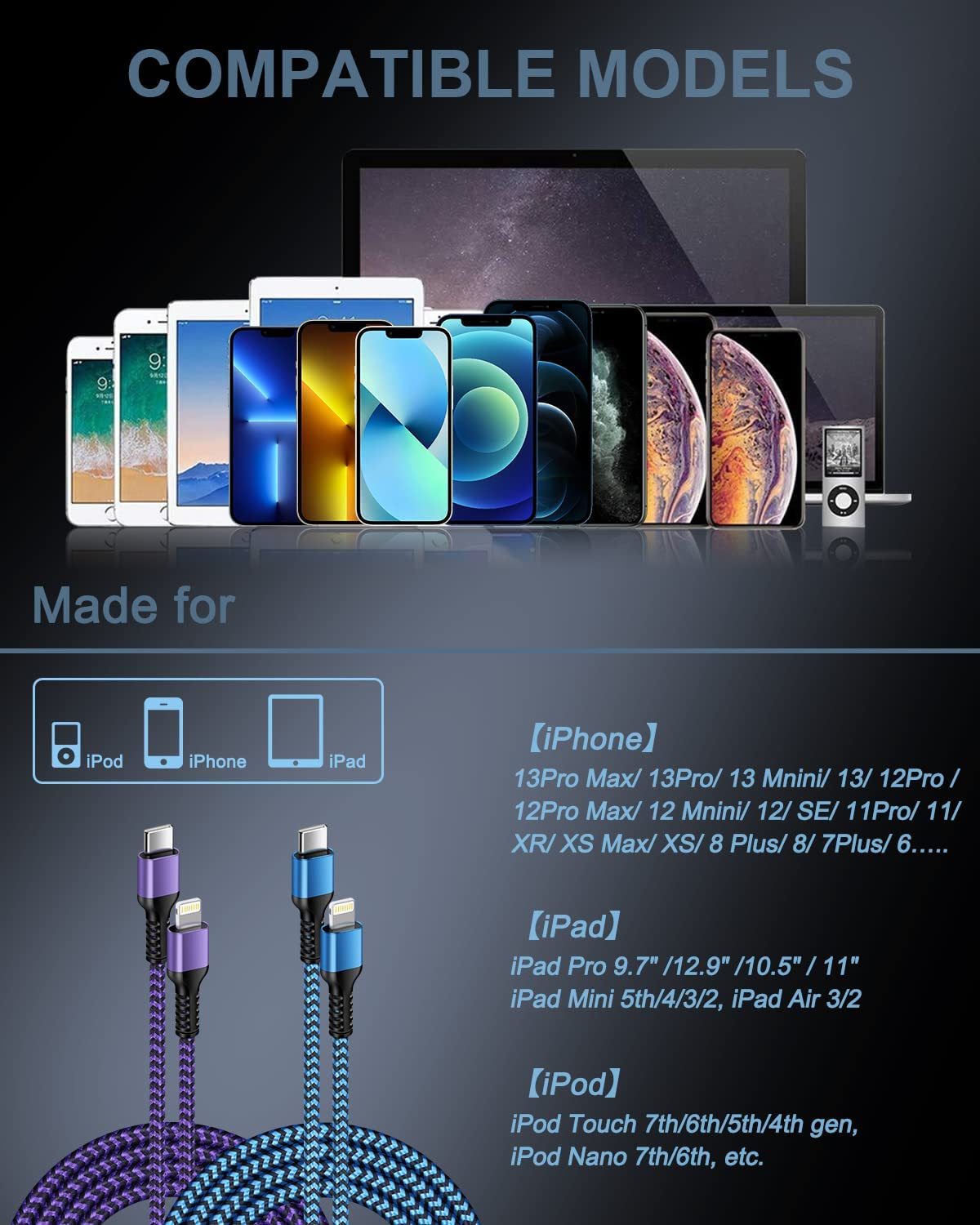 Cavo di ricarica USB tipo C a Lightning per iPhone, cavo USB USB originale Apple USB Power Delivery per iPhone 14 13 Pro Max/13Pro/12/11/X/XR/XS/8, cavo di illuminazione USB-C Cargador Powerline