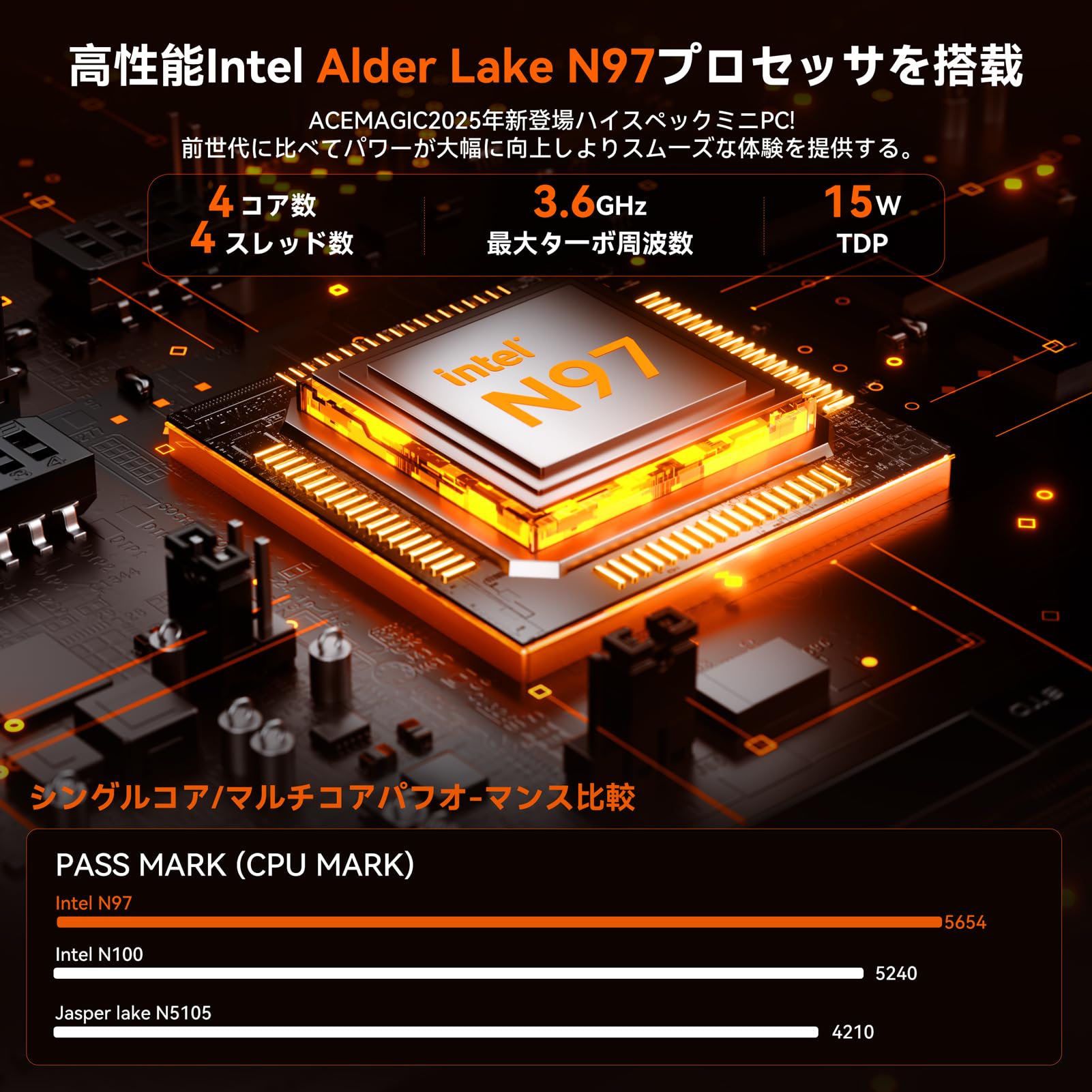 Amazon.co.jp: ACEMAGIC ミニPC 【Intel AlderLake N97】 ミニPC