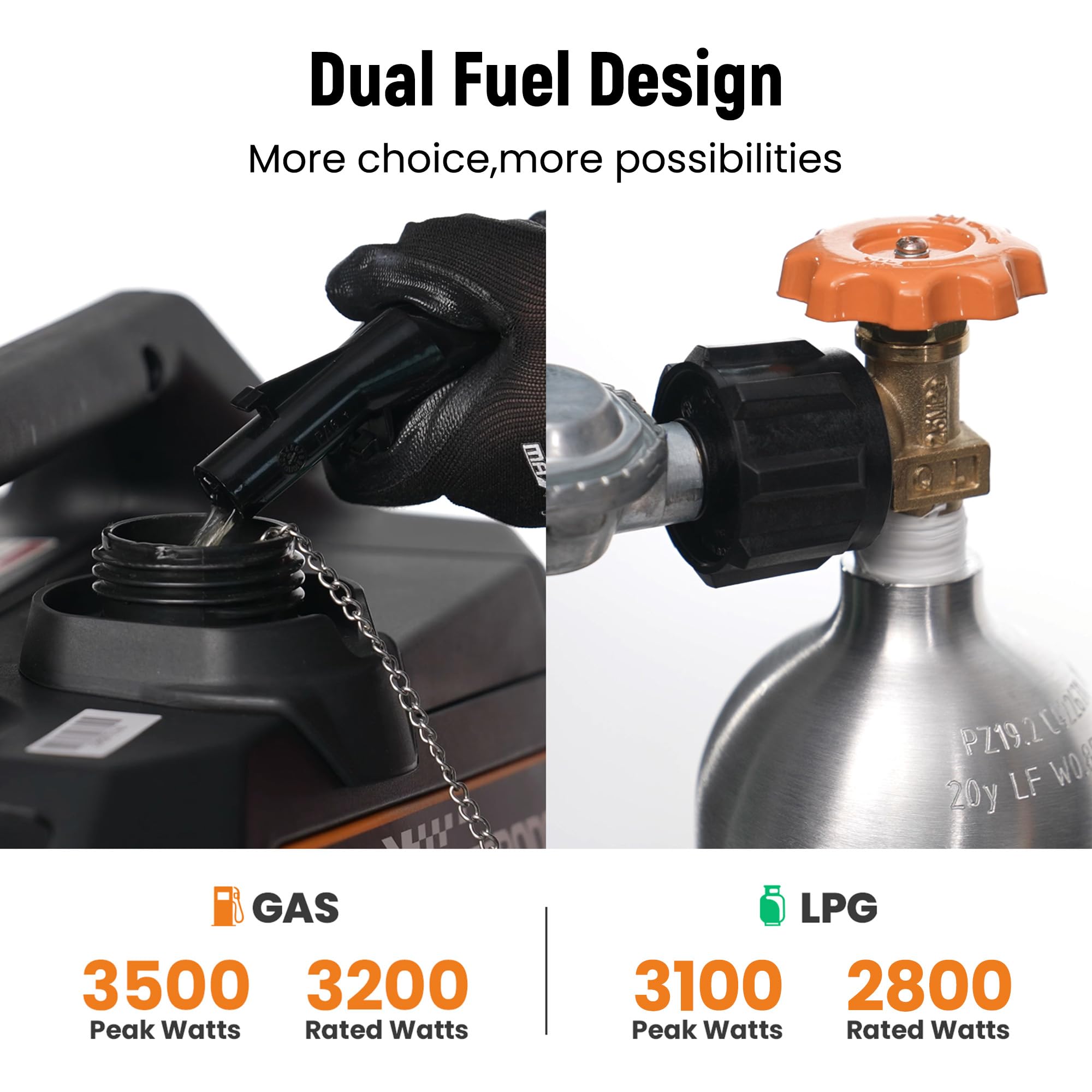 maXpeedingrods Generador de corriente de 3500 W LPG/gasolina inversor de doble combustible, con enchufe de 230 V/16 A; 2 puertos USB para camping, viajes al aire libre