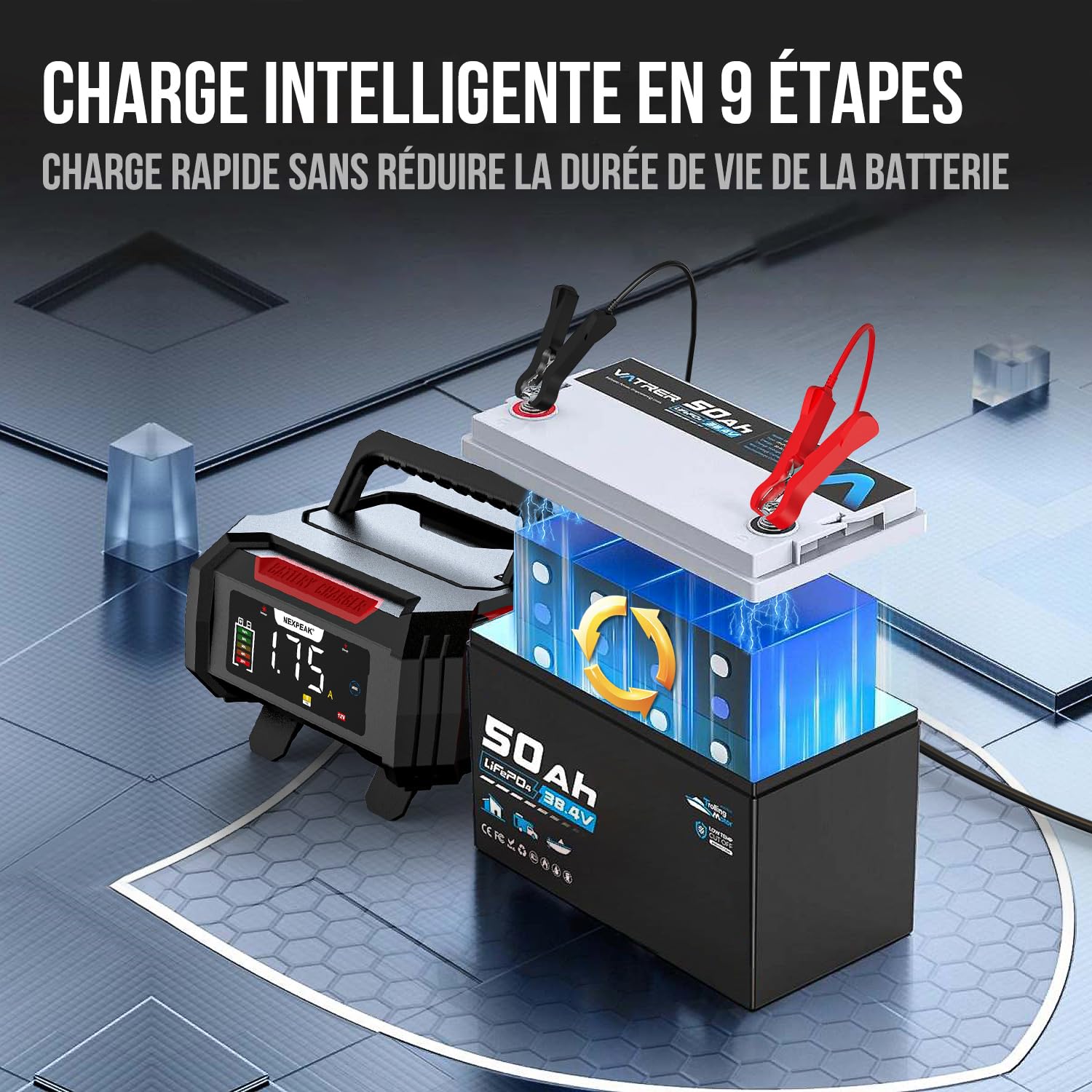 15A Chargeur de Batterie de Voiture, NEXPEAK NC315 12V/24V Chargeur de Batterie Rangement des câbles Intelligent Automatique avec Compensation de Température pour Les Batteries Plomb-Acide et LifePO4